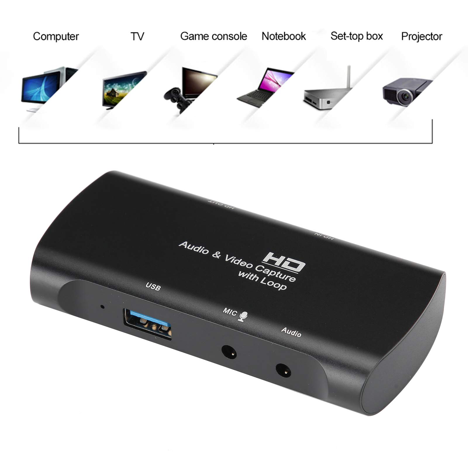 Ciciglow Z27 4K Video Capture Card with Loop Out - 1080P/4K HDMI Audio Video Recorder for Streaming, Gaming & Recording - Perfect for Twitch, YouTube & Live Broadcasts