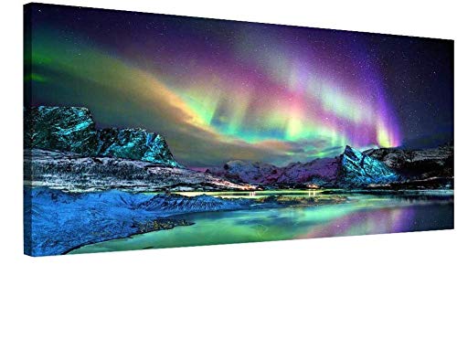 Polar Lights
