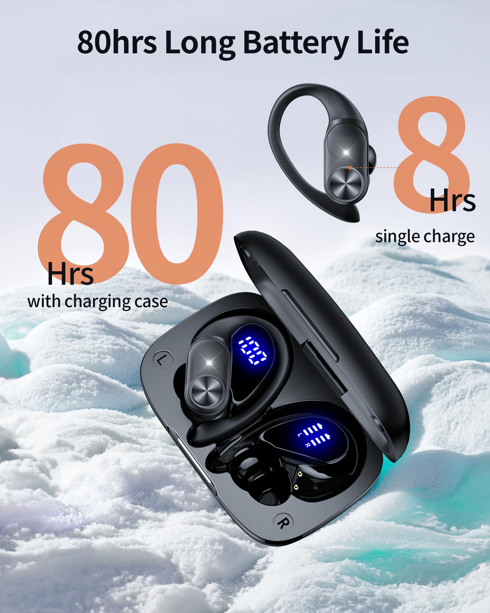 Bluetooth Wireless Headphones 80hrs Playtime with Deep Bass - Sweatproof Sports Earbuds for Gym, Running & Outdoor Activities - Comfortable Over-Ear Design for All-Day Wear - Perfect for Workouts, Commuting & Travel