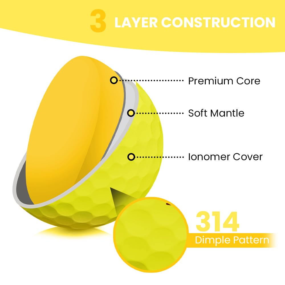Cut Golf - Premium Soft Feel Distance Golf Balls (12 Pack) - Low Spin for Improved Accuracy & Greenside Control - High Visibility Matte Yellow - Perfect for Driving Range Practice & Tournament Play