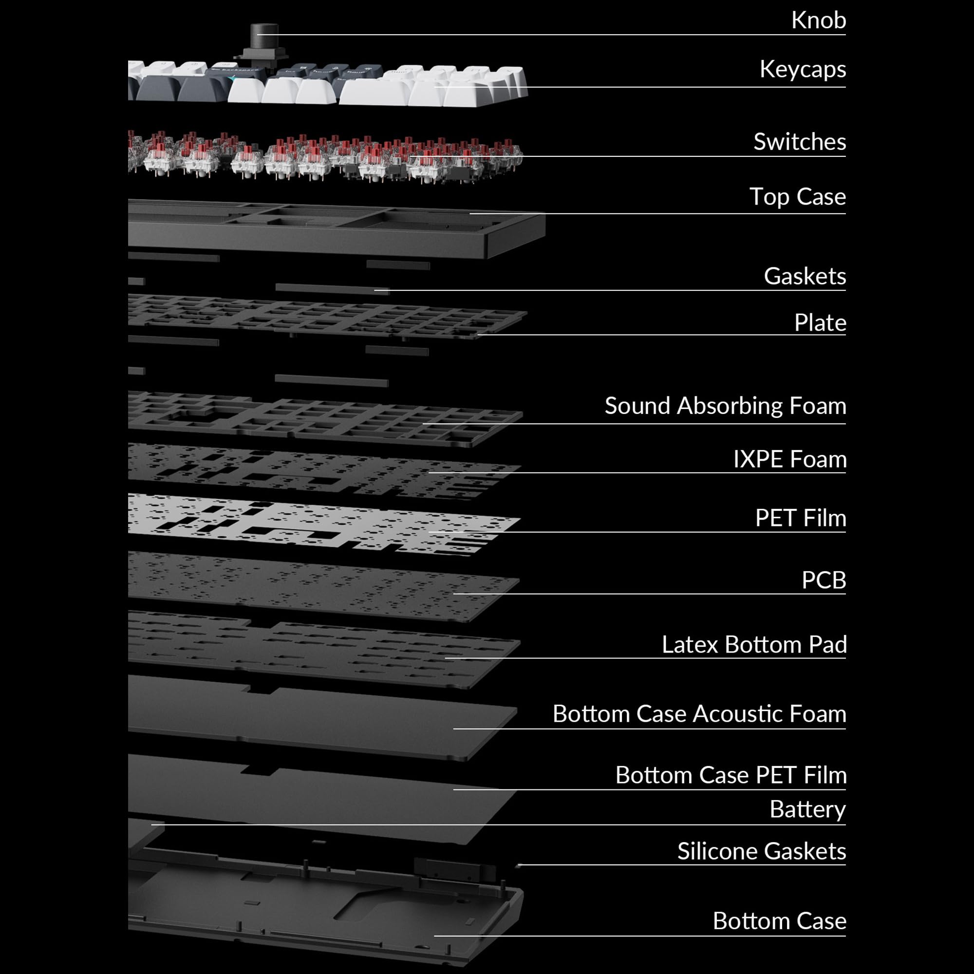 Keychron Q12 Max Wireless Custom Southpaw Mechanical Keyboard - QMK/VIA Programmable, Full Metal 96% Layout, Bluetooth/Wired/2.4GHz, RGB Backlit, Hot-Swappable Jupiter Red Switch - Compatible with Mac, Windows, Linux - Perfect for Gaming, Coding & Office Work