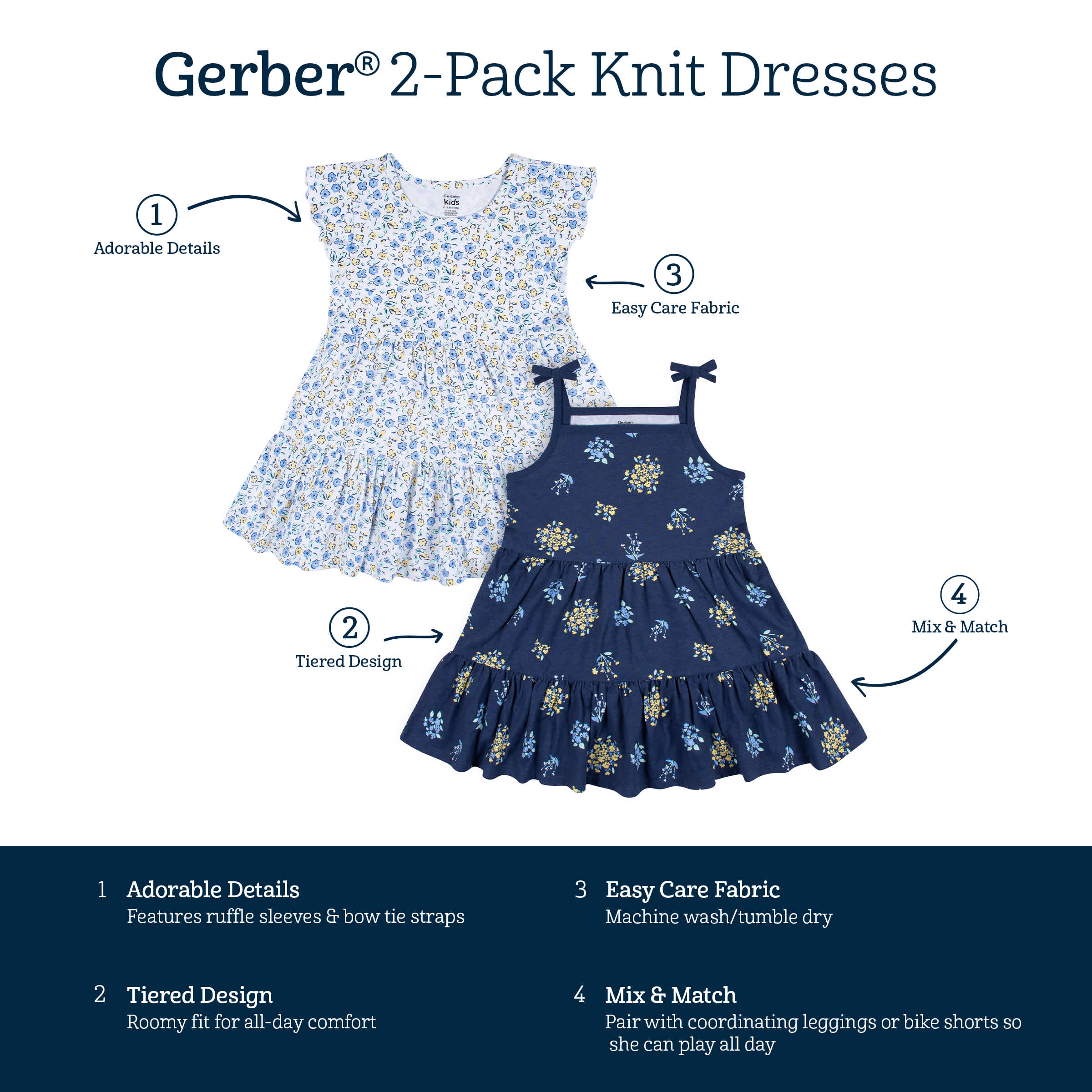 2 Pack Baby Girl Blue Floral Knit Dresses for Infants & Toddlers - Perfect for Spring Outfits, Photo Shoots & Special Occasions
