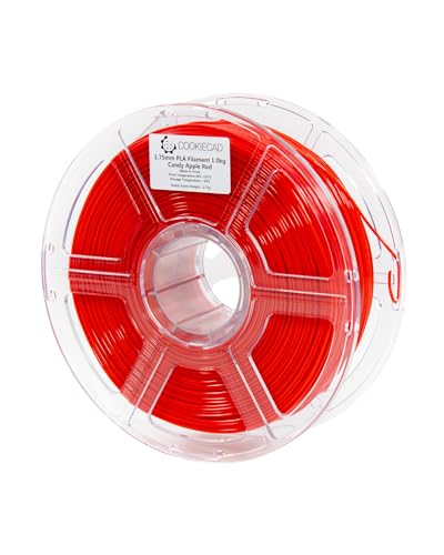 Candy Apple Red