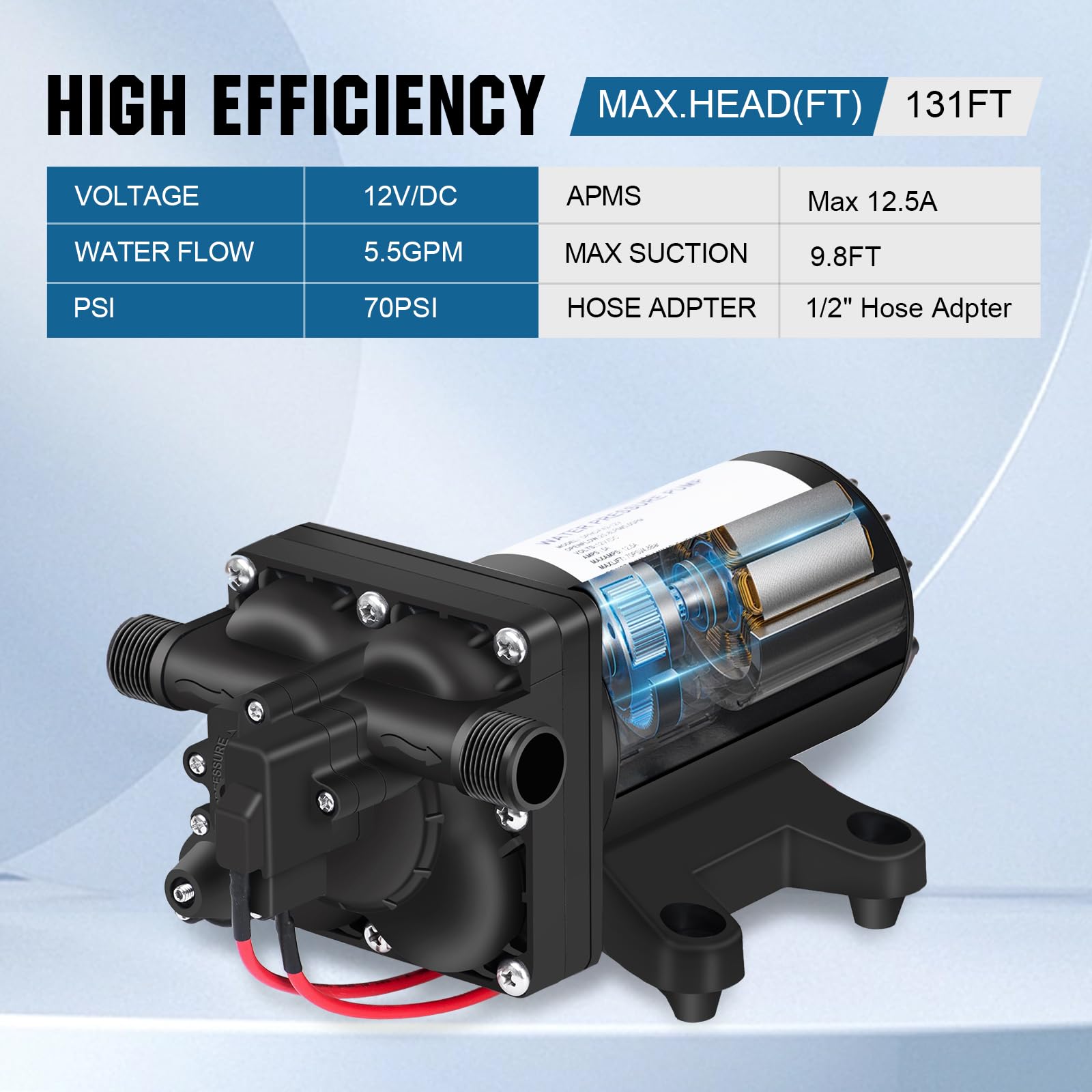 ECO-WORTHY Upgraded 12V RV Water Diaphragm Pump - 5.5GPM 70PSI, 12 Volt Fresh Water Pressure Pump On Demand for RV, Yacht, Marine, Shower, Garden & Kitchen Use - Perfect for Off-Grid Living, Camping & Outdoor Water Supply