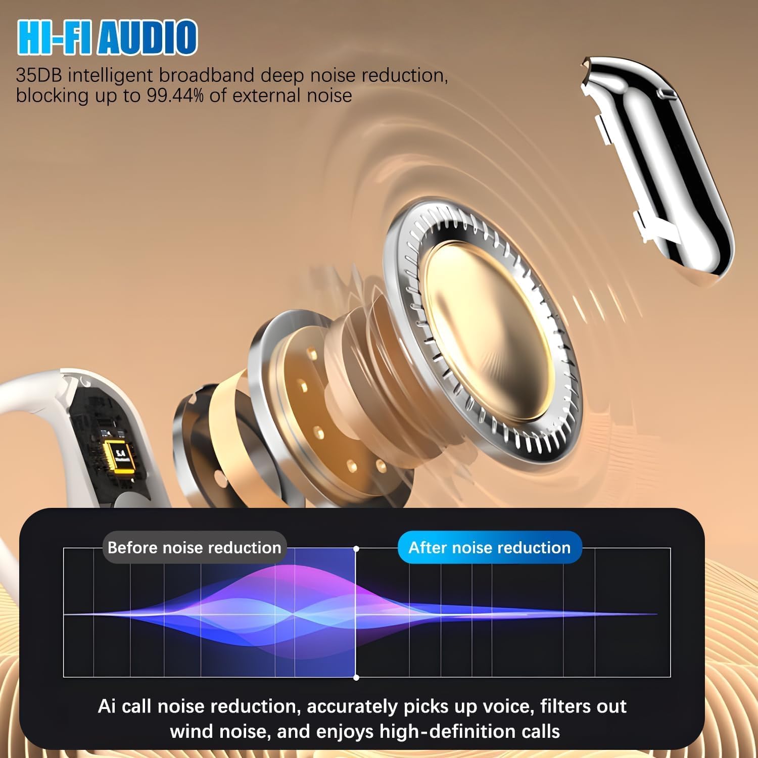 AI Translation Earbuds Wireless Bluetooth - Real-Time Language Translator for 40+ Languages, Multi-Mode Smart Earbuds for iPhone & Android - Perfect for Travel, Business Meetings & Language Learning