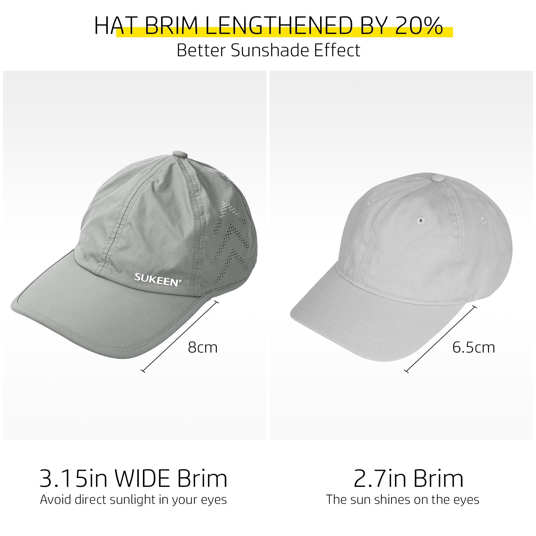 SUKEEN Lightweight Quick-Dry Baseball Cap for Men & Women - Adjustable Running Sun Hat with Long Bill for Outdoor Sports, Hiking & Daily Wear