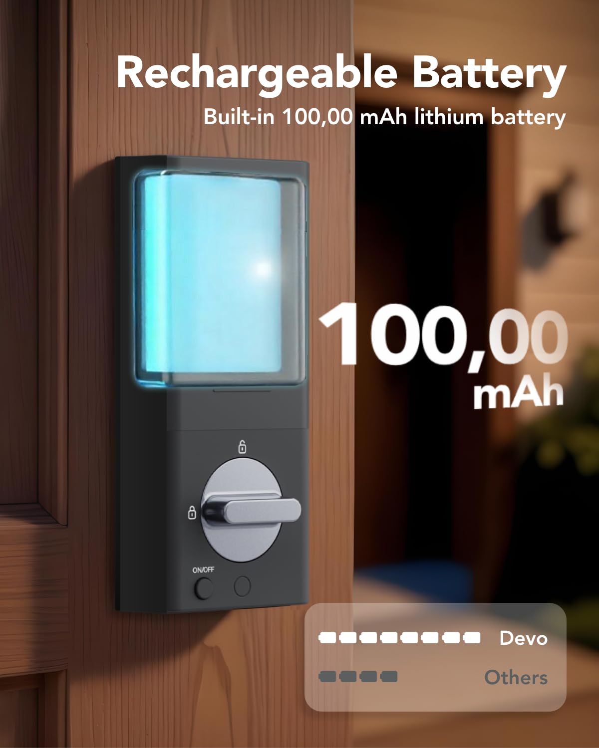 Devo G1 Video Smart Lock with Camera & Doorbell - 6-in-1 Keyless Entry Door Lock with App Remote Control, Fingerprint ID, Auto Lock, Built-in Wi-Fi Smart Deadbolt for Front Door - Easy Installation, Waterproof, BHMA Grade 3 - Perfect for Home Security, Smart Home Integration & Hands-Free Access