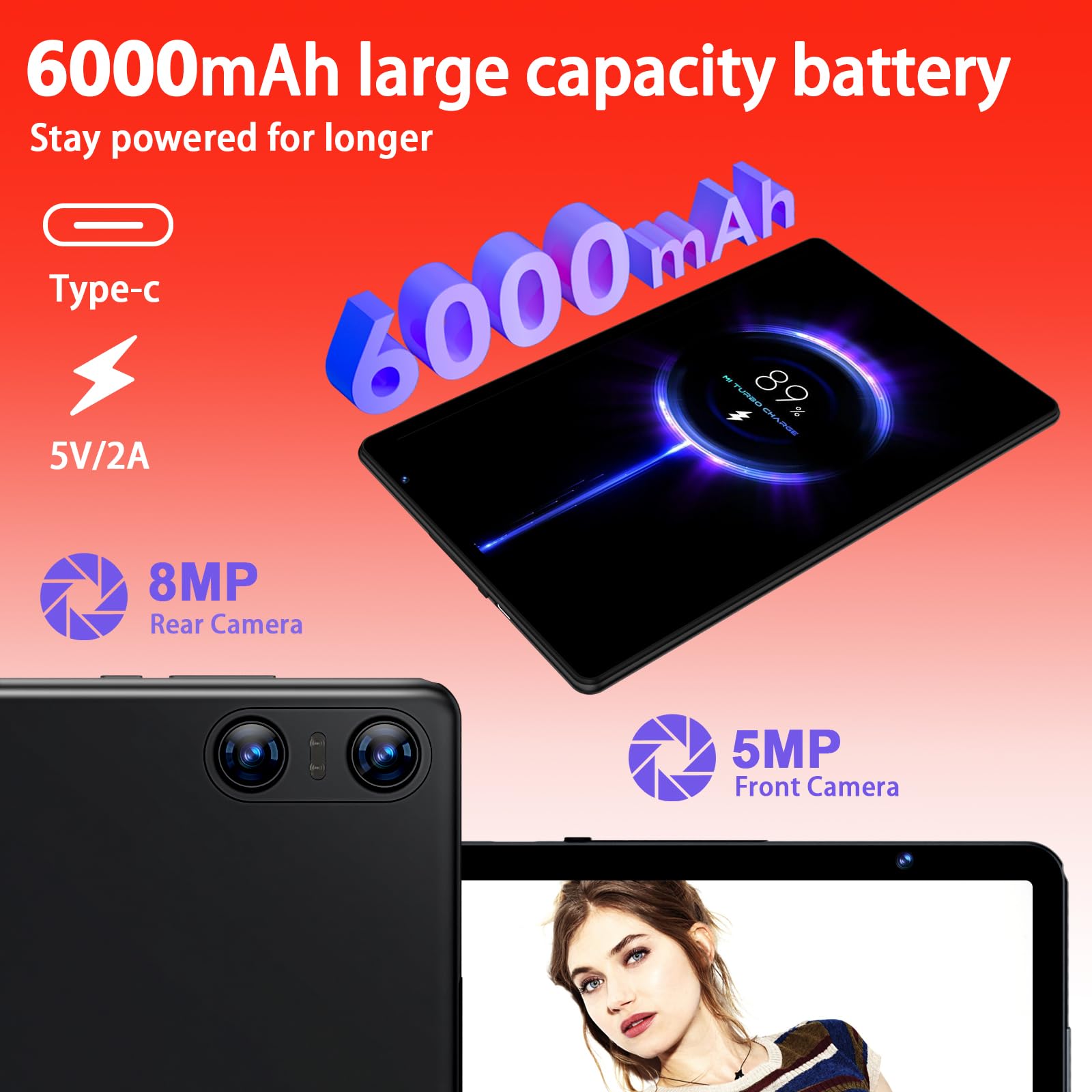 SKYEGG Android 14 Tablet 10.1 Inch - 20GB RAM 128GB ROM (1TB Expandable) Octa-Core Processor, Dual Camera, WiFi 6, GPS, Bluetooth 5.0, 6000mAh Battery with Keyboard & Mouse - Black | Perfect for Work, Study, Streaming & Gaming