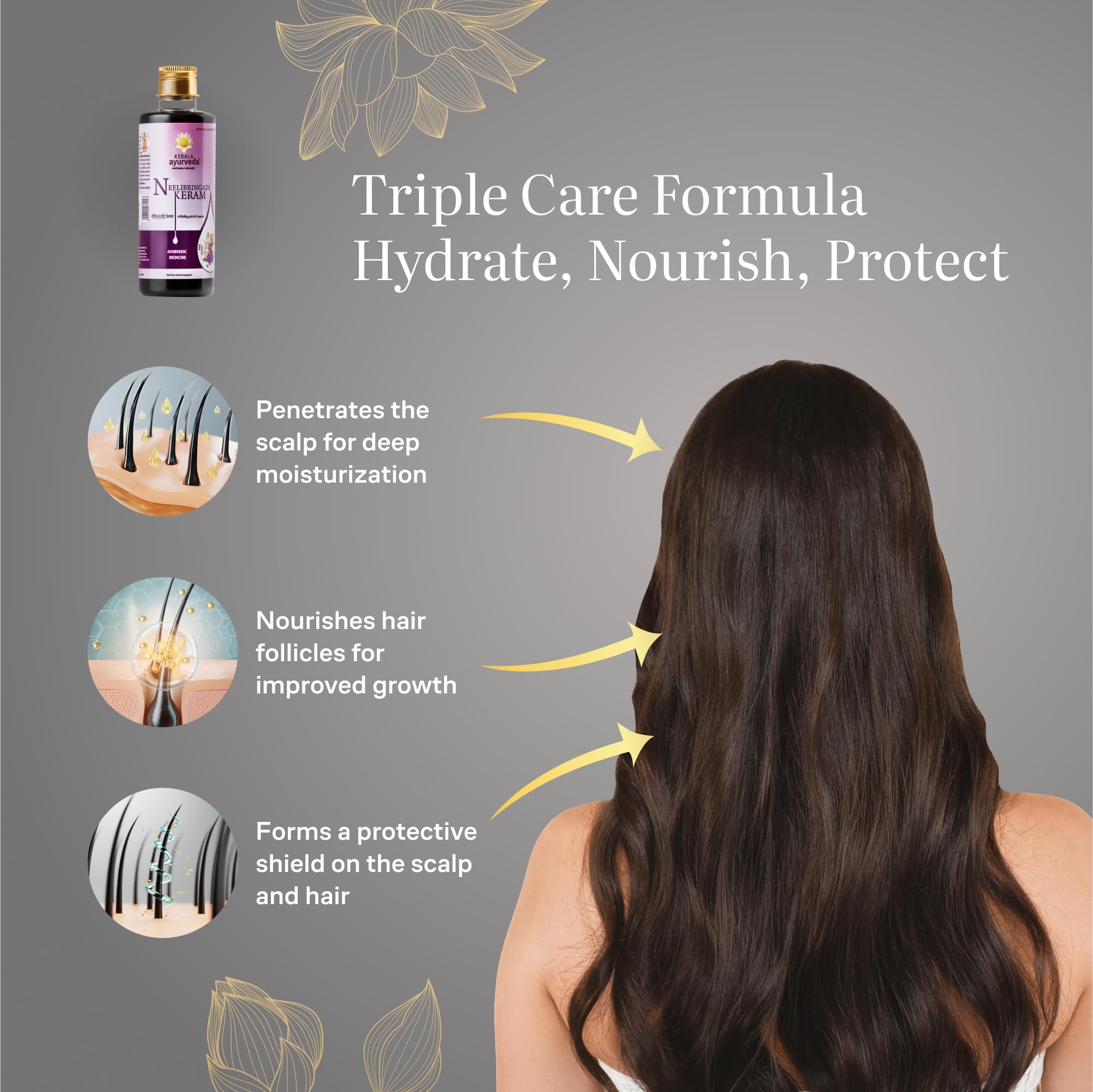 Neelibringadi Keram Ayurvedic Hair Oil - Triple Care Formula for Hair Fall, Dandruff & Growth | Scalp Rebalancing Treatment for Strong, Shiny Hair | Nourishes Hair Follicles | 200ml Bottle | Perfect for Daily Hair Care & Scalp Massage