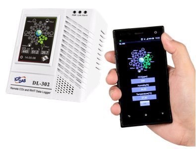 DL-302 Smart Air Quality Monitor - CO2, Temperature & Humidity Data Logger with 2.8