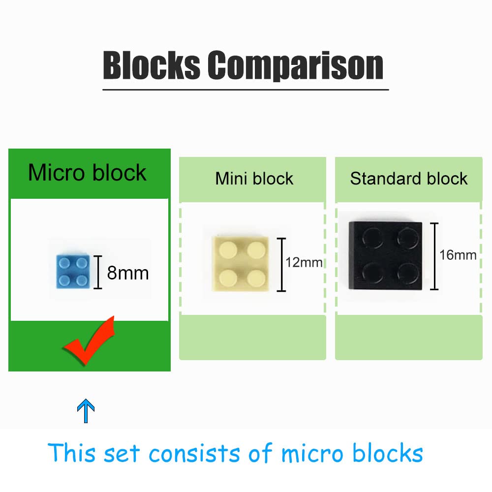 Great Wall of China Building Blocks Set (4114Pcs) - Famous World Architecture Educational Toy, Micro Bricks for Kids & Adults - Perfect for STEM Learning, Creative Play & Home Decor