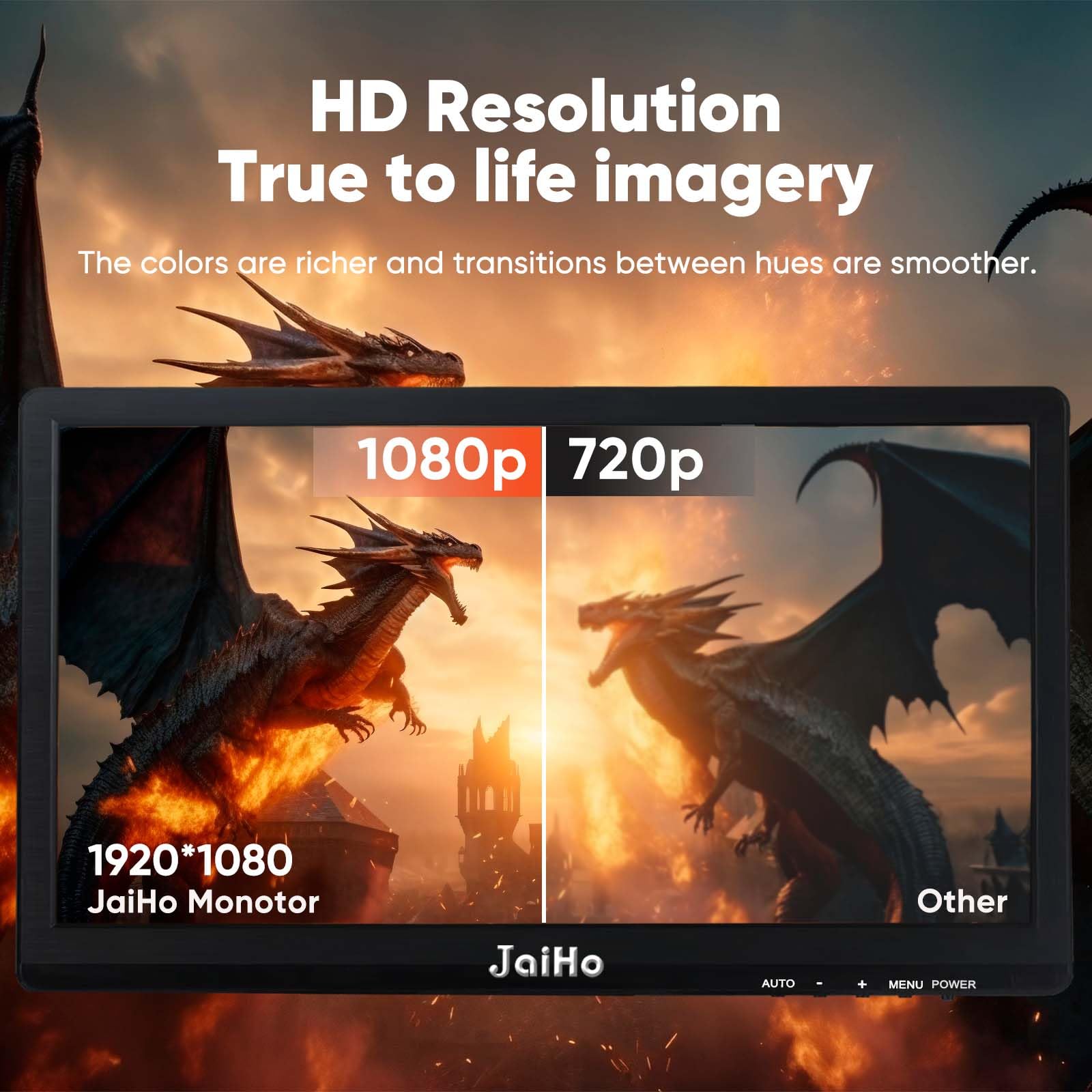 15.6 Inch 60Hz Full HD 1920x1080 Computer Monitor - Widescreen 16:9 Office PC Display with HDMI/VGA Inputs - VESA Mountable Gaming & CCTV Monitor for Raspberry Pi, Home Office & Workstation Use