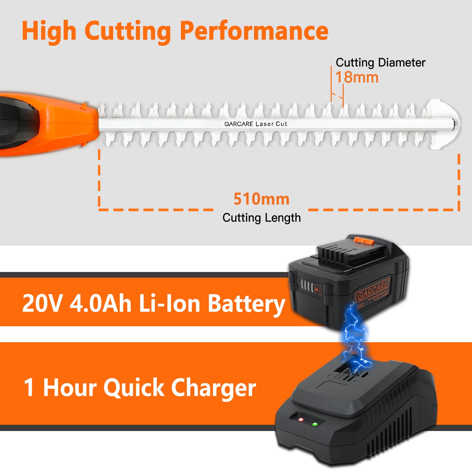 GARCARE 20V Cordless 2-in-1 Pole Hedge Trimmer with 4.0Ah Battery & Quick Charger - 20 Inch Cutting Blade, 7/10 Inch Cutting Capacity - Perfect for Tall Hedges, Tree Branches & Garden Maintenance