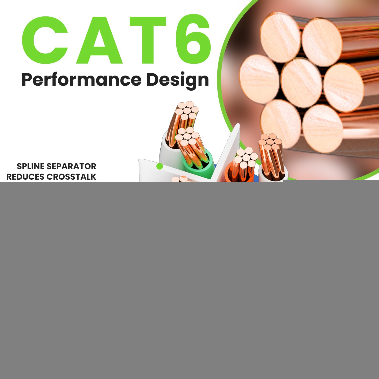 GEARit Cat 6 Ethernet Cable 100-Pack (2 Feet) - 10Gbps High-Speed Snagless RJ45 Network Patch Cord with Gold-Plated Connectors - Ideal for PC, TV, Tablet, Router, Printer, Servers & Data Centers - Perfect for Home Office, Gaming Setup and IT Networking - Blue