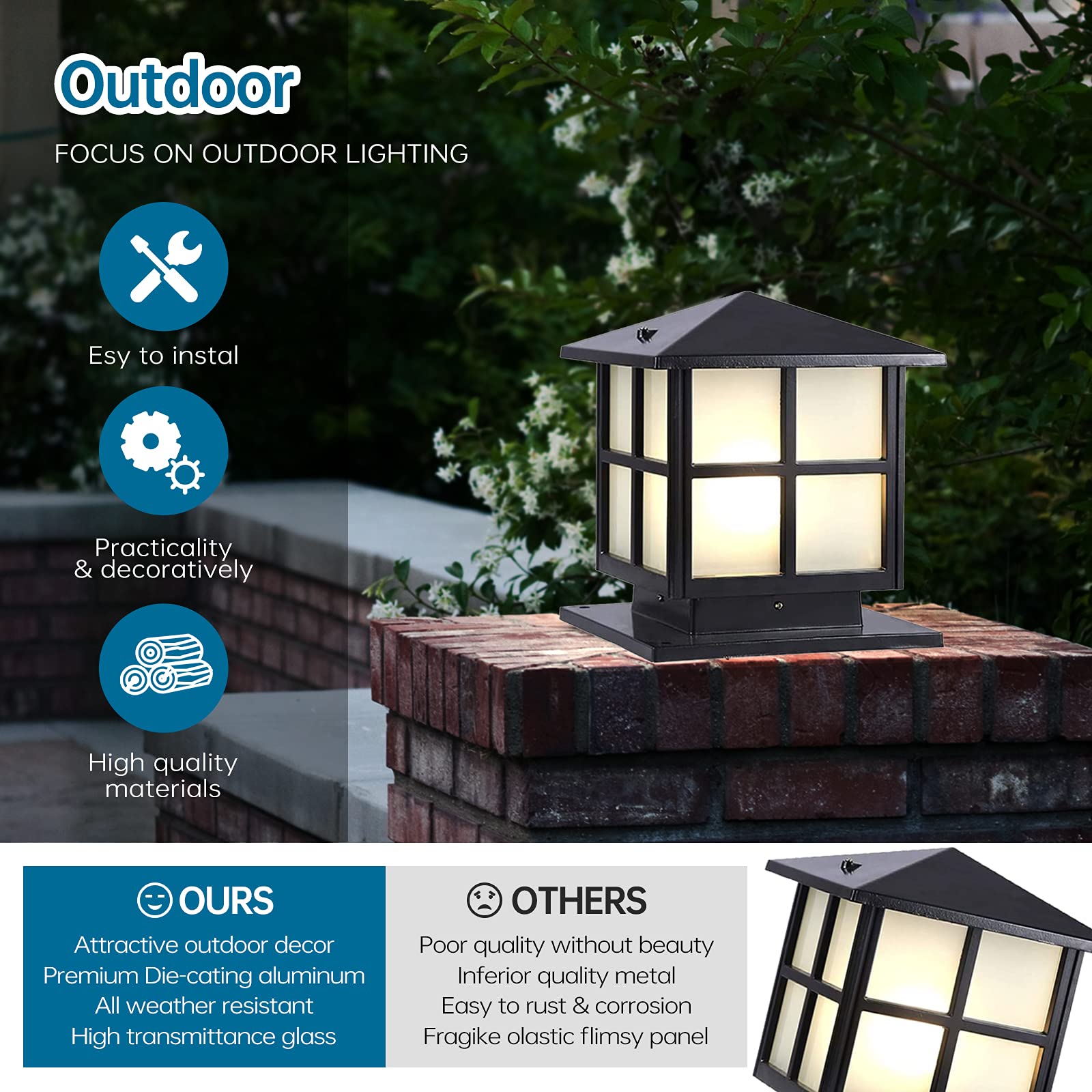 Modern Outdoor Post Lights Fixture - Aluminum Housing & Tempered Glass - IP65 Waterproof Yard Entry & Patio Pillar Lights for Garden, Driveway, and Pathway Illumination