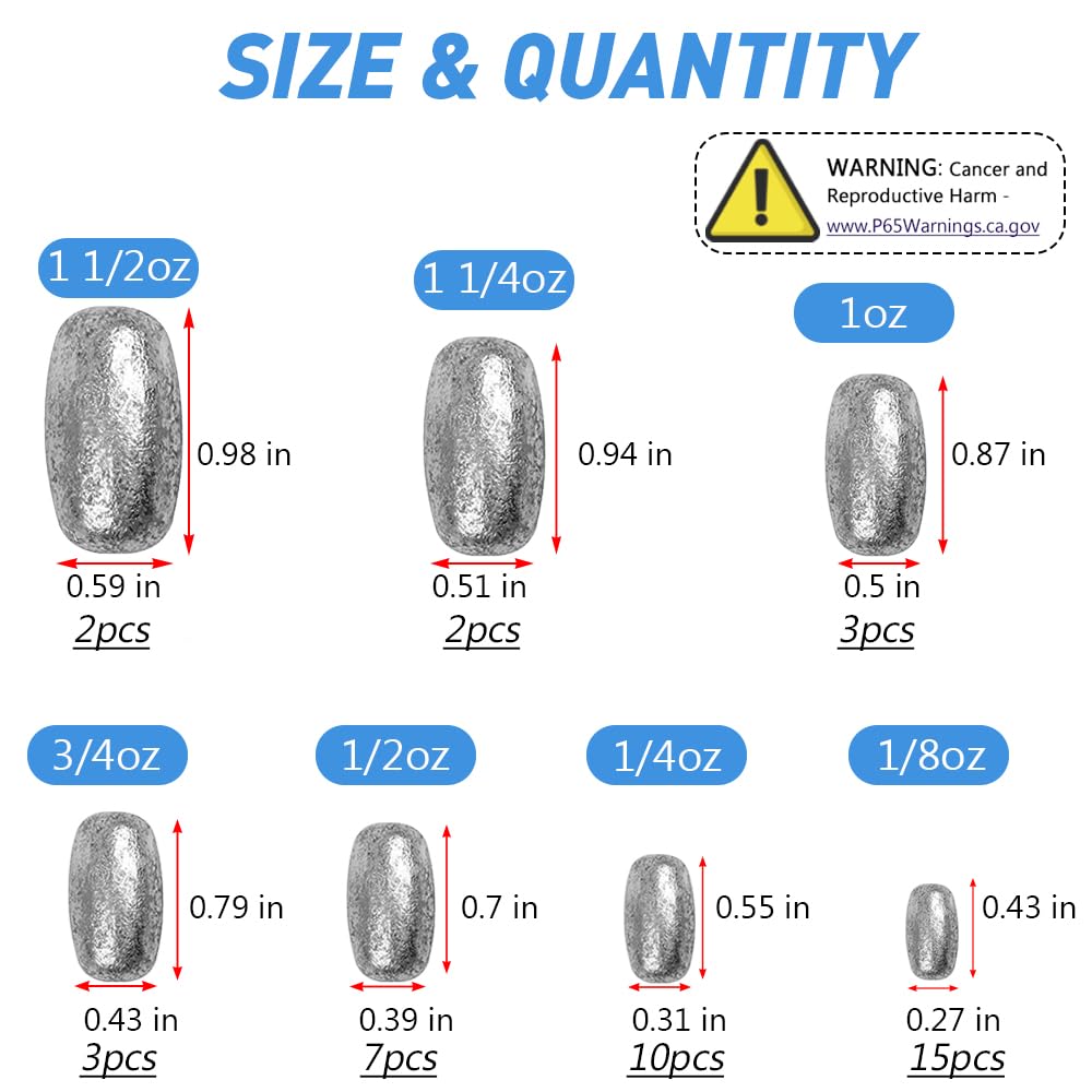 Premium Oval Egg Sinkers Fishing Weights - Sliding Bass & Catfish Weights for Saltwater & Freshwater Fishing - Ideal for Worm Fishing, Casting, and Bottom Fishing Techniques