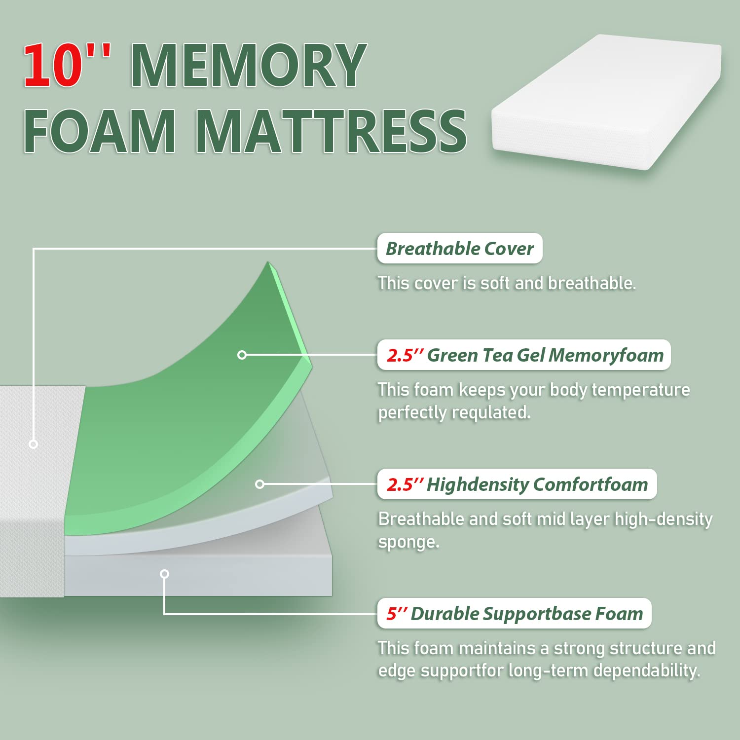 PayLessHere 10 Inch Twin Mattress - Green Tea Infused Memory Foam, CertiPUR-US Certified Medium Firm Mattress, Fiberglass Free with Removable Soft Cover | Perfect for Bed Frames, Bunk Beds, Trundle Beds & Guest Rooms (White)