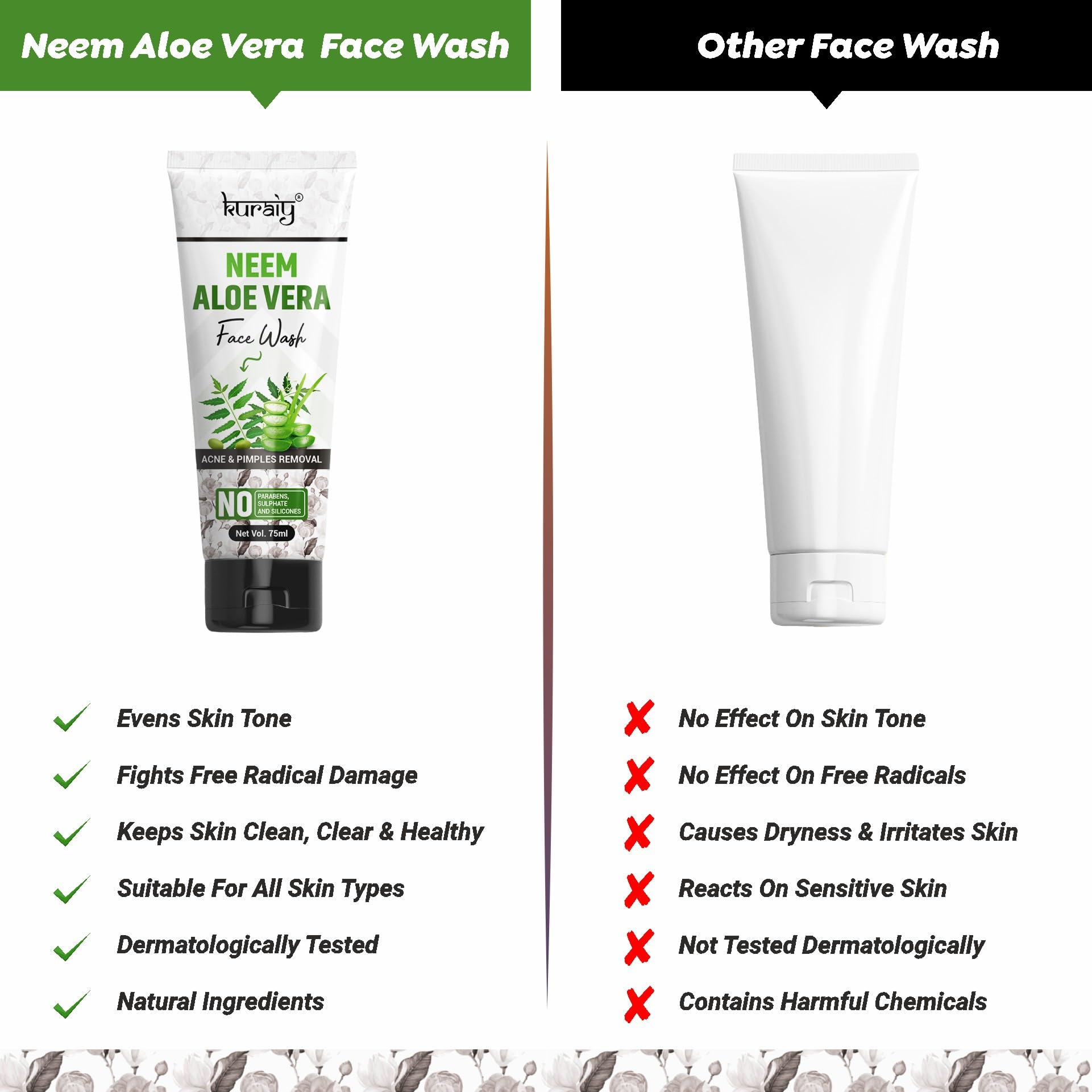 Best Active Neem Tulsi & Aloe Vera Face Wash for Acne-Prone Skin - 75ml | Gentle Cleanser for Oily & Sensitive Skin | Perfect for Daily Skincare Routine & Teenage Acne Treatment