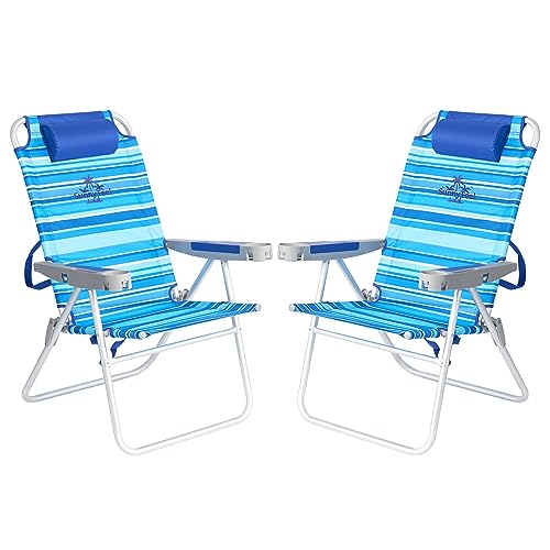 Lightblue Stripe-2set
