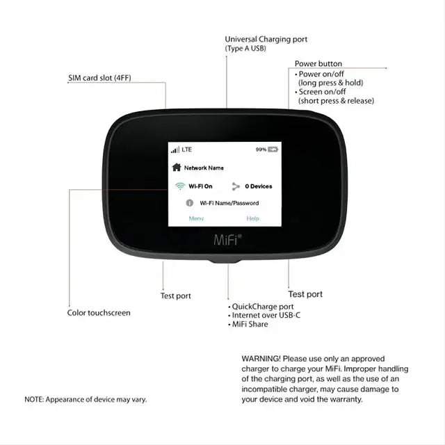 Novatel MiFi 7000 Unlocked 4G LTE Mobile Hotspot Router - Portable WiFi for Travel, Remote Work & Outdoor Adventures