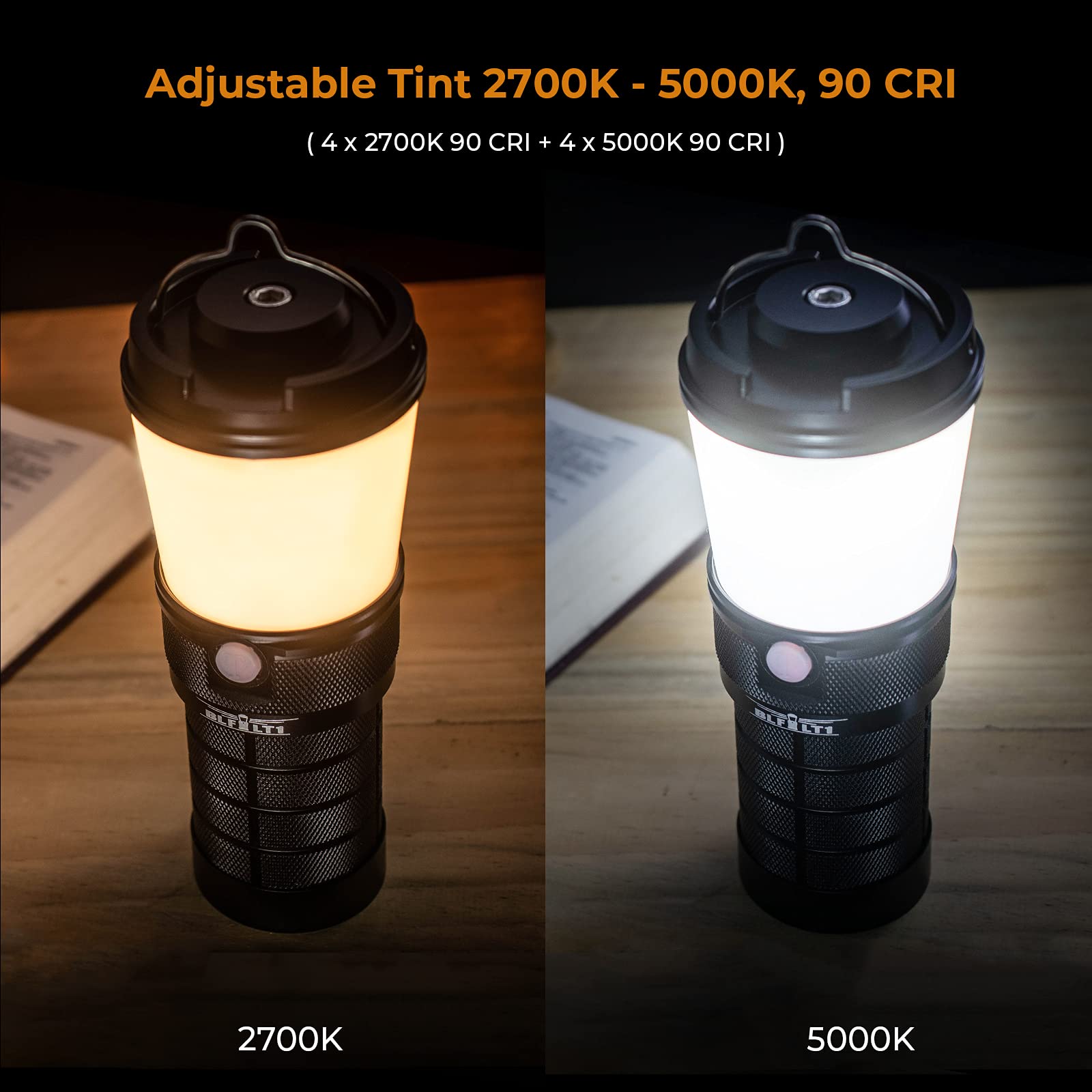 Sofirn BLF LT1 Rechargeable LED Camping Lantern - 8X LH351D LEDs, 24H Runtime, Adjustable Brightness - Perfect for Outdoor Camping, Hiking, Fishing, Emergency Power Outages & Home Use