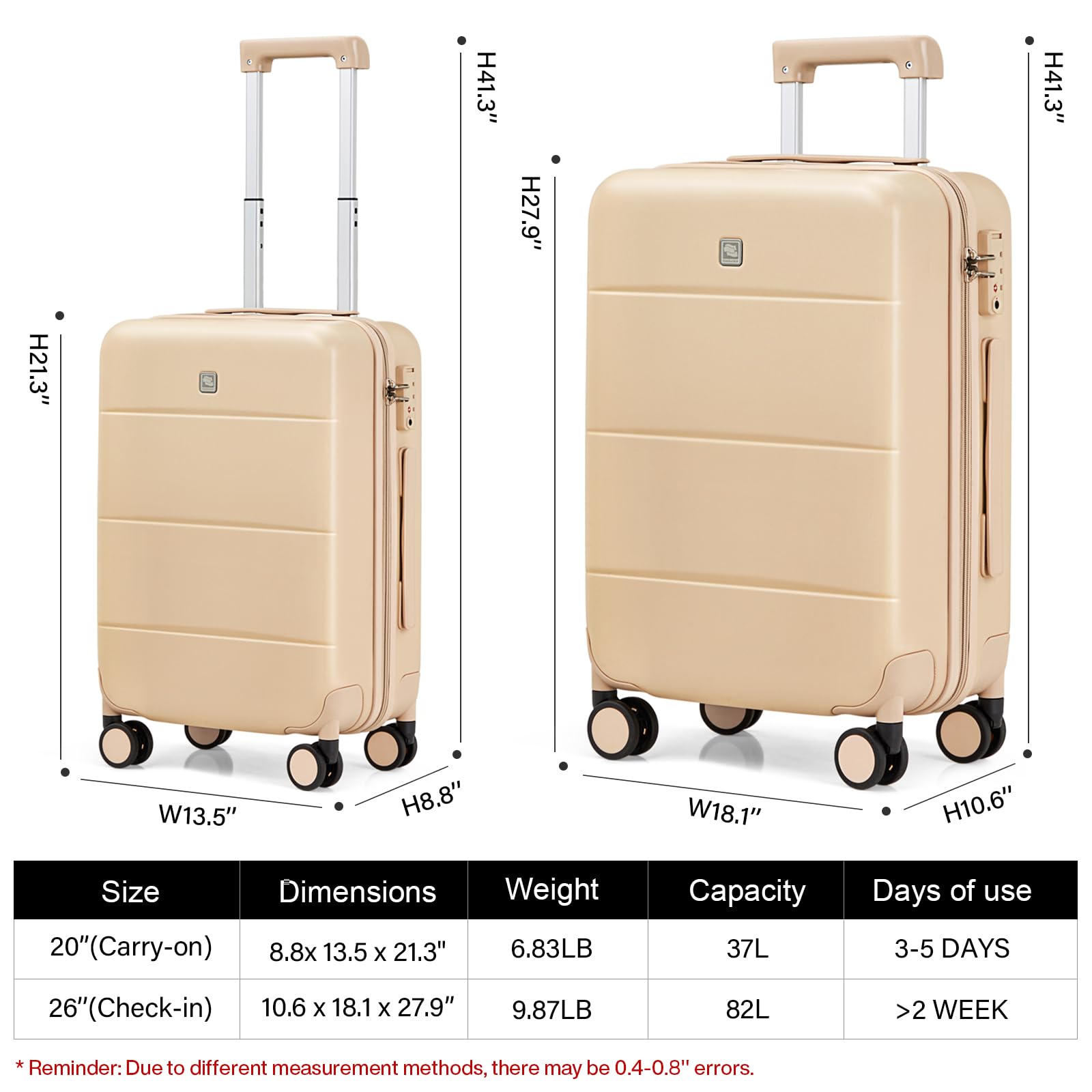 Hanke 2-Piece Hard Shell Luggage Set with Spinner Wheels - 20 & 26 Inch TSA Approved Checked Suitcases (Cuba Sand) | Perfect for International Travel, Business Trips & Family Vacations