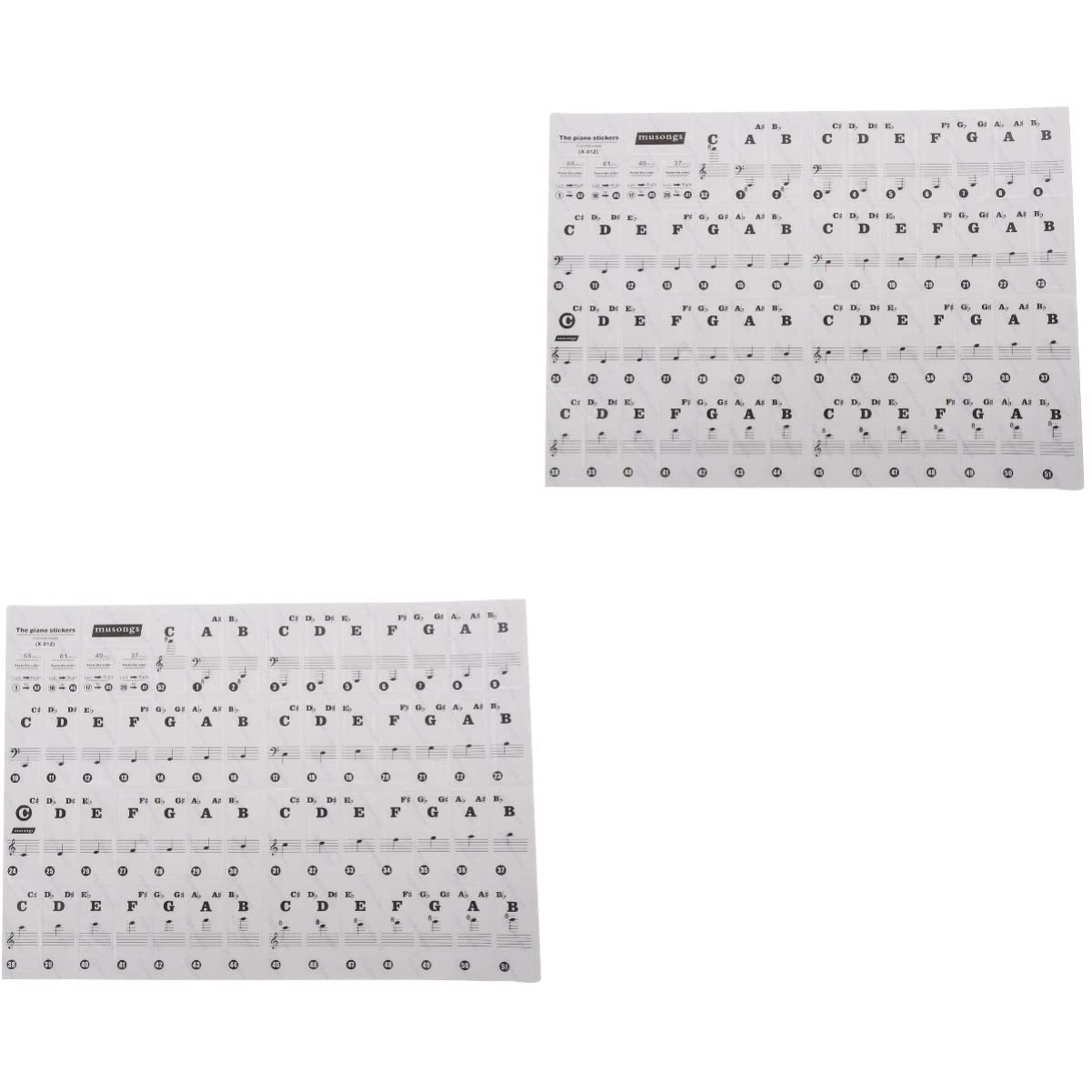 ERINGOGO 2-Pack Electronic Piano Keyboard Learning Stickers - Transparent Piano Key Letter Stickers for Beginners - Perfect for Home Practice & Music Education