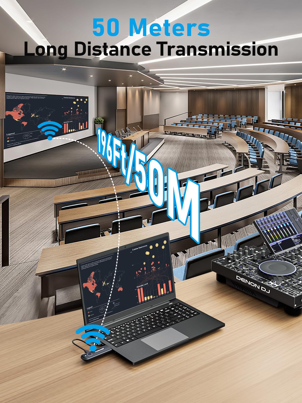 Lemorele Wireless HDMI Transmitter and Receiver Kit - 2.4/5GHz Dual Band HDMI Extender for Streaming HD Video & Audio from Laptop/PC to Projector/Monitor/TV (Plug & Play) - Perfect for Home Theater, Office Presentations & Gaming Setups