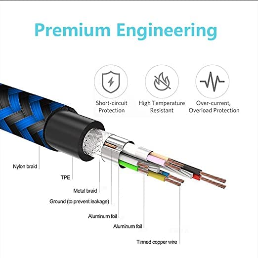 10FT USB C Charger Cable for PS5 Controller - 3A Fast Charging & Data Sync, Nylon-Braided Durable Cord Compatible with PlayStation 5 DualSense, Xbox Series X/S, Nintendo Switch (Blue) - Perfect for Gaming Sessions & Device Charging
