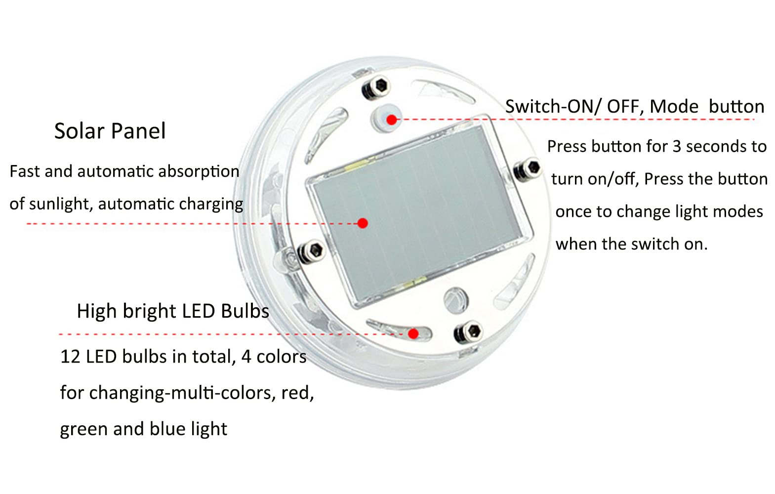 Solar Powered Car Tire Wheel Lights - Pack of 4, Colorful LED Flashing Lights for Cars, SUVs & Off-Road Vehicles - Enhance Night Visibility & Style for Safe Driving