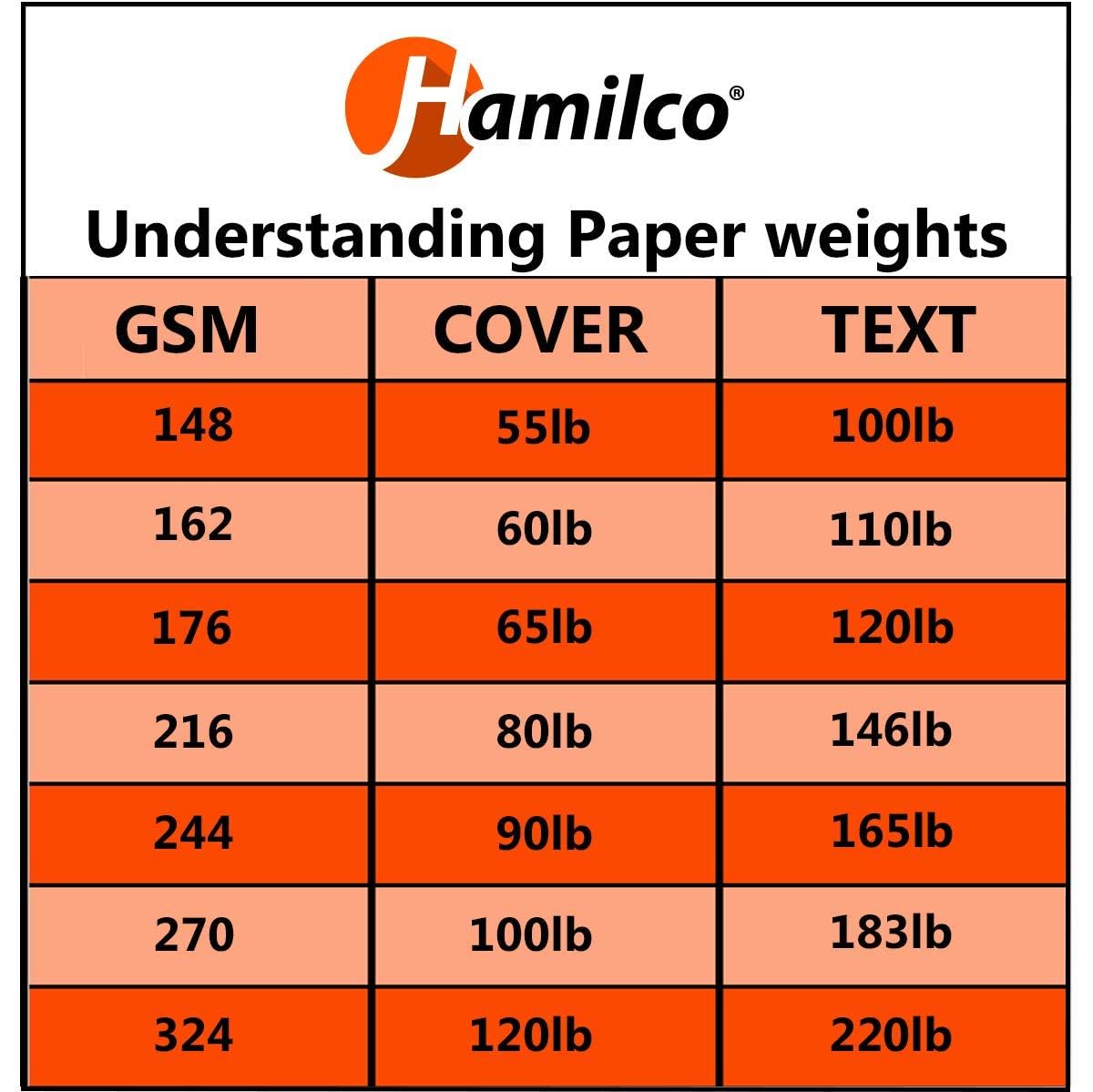 Premium 80 lb Black Cardstock Paper - 100 Pack of 4x6
