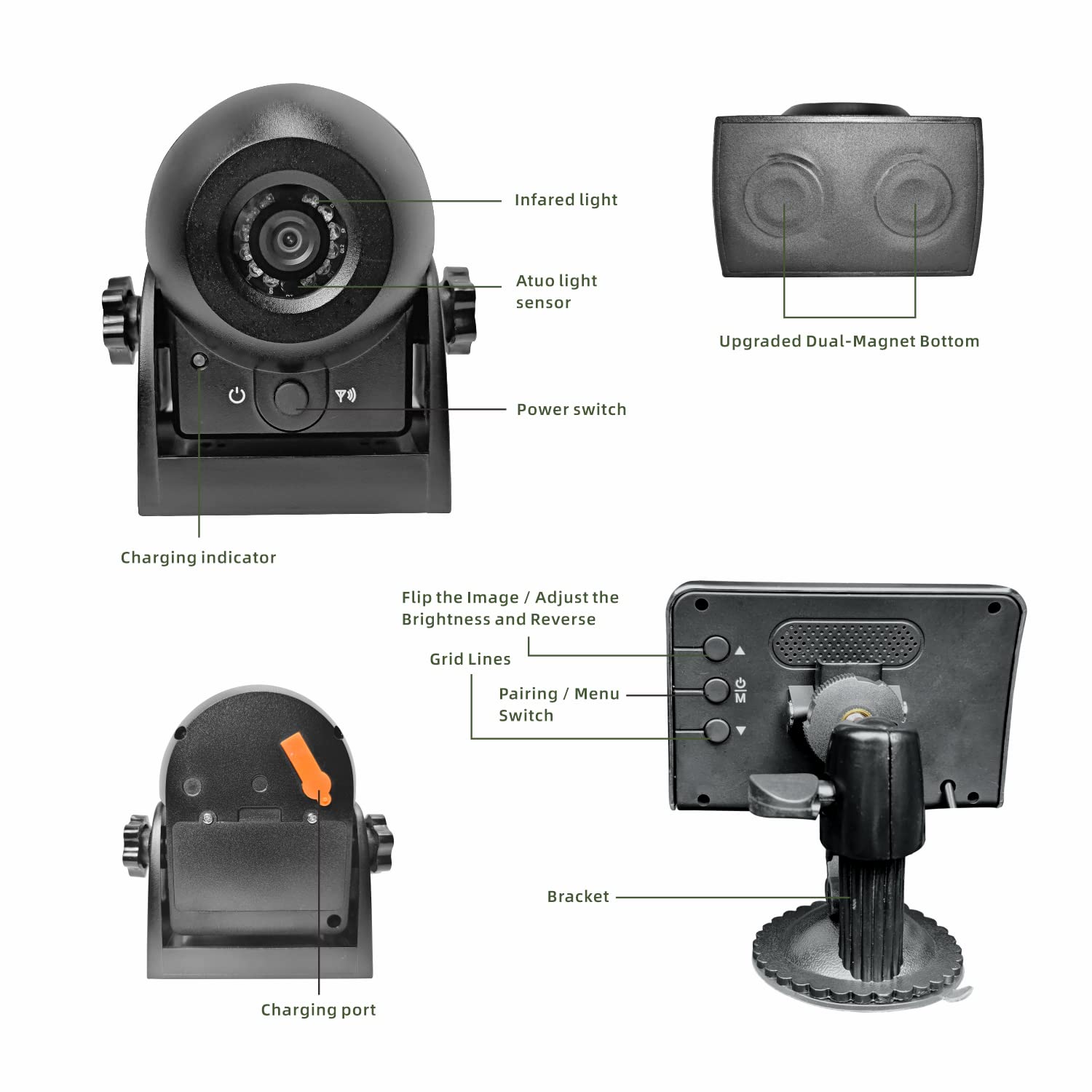 4.3 Inch WiFi Wireless Magnetic Hitch Camera with LCD Monitor - Backup Rear View System for Gooseneck Trailers, Horse Trailers, Boats, RVs & Campers | Battery Powered Portable Kit for Safe Parking & Towing