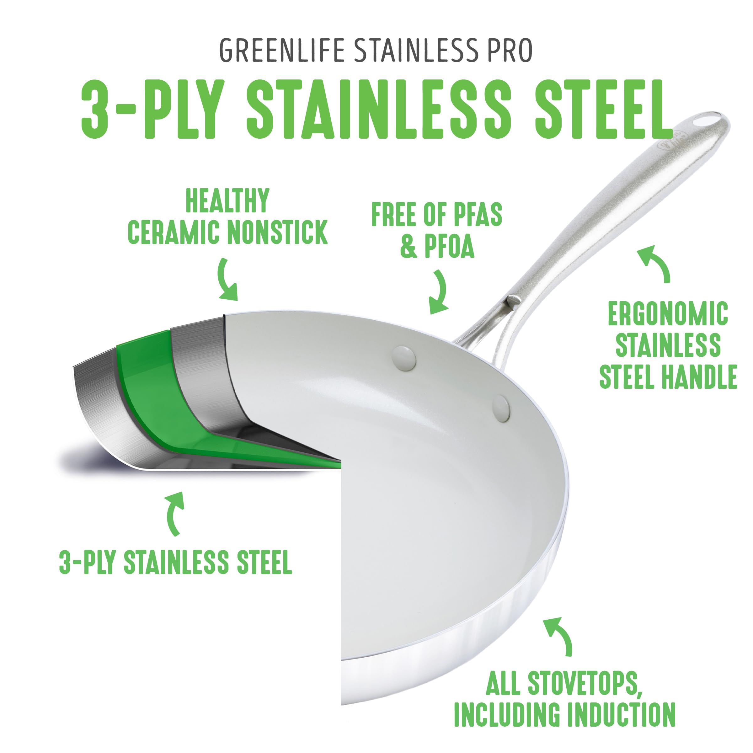 GreenLife Tri-Ply Stainless Steel Healthy Ceramic Nonstick Cookware Set - 10 Piece Pots and Pans, PFAS-Free, Multi-Clad, Induction Compatible, Dishwasher & Oven Safe (Silver) - Perfect for Healthy Cooking, Frying, Baking & Meal Prep in Modern Kitchens