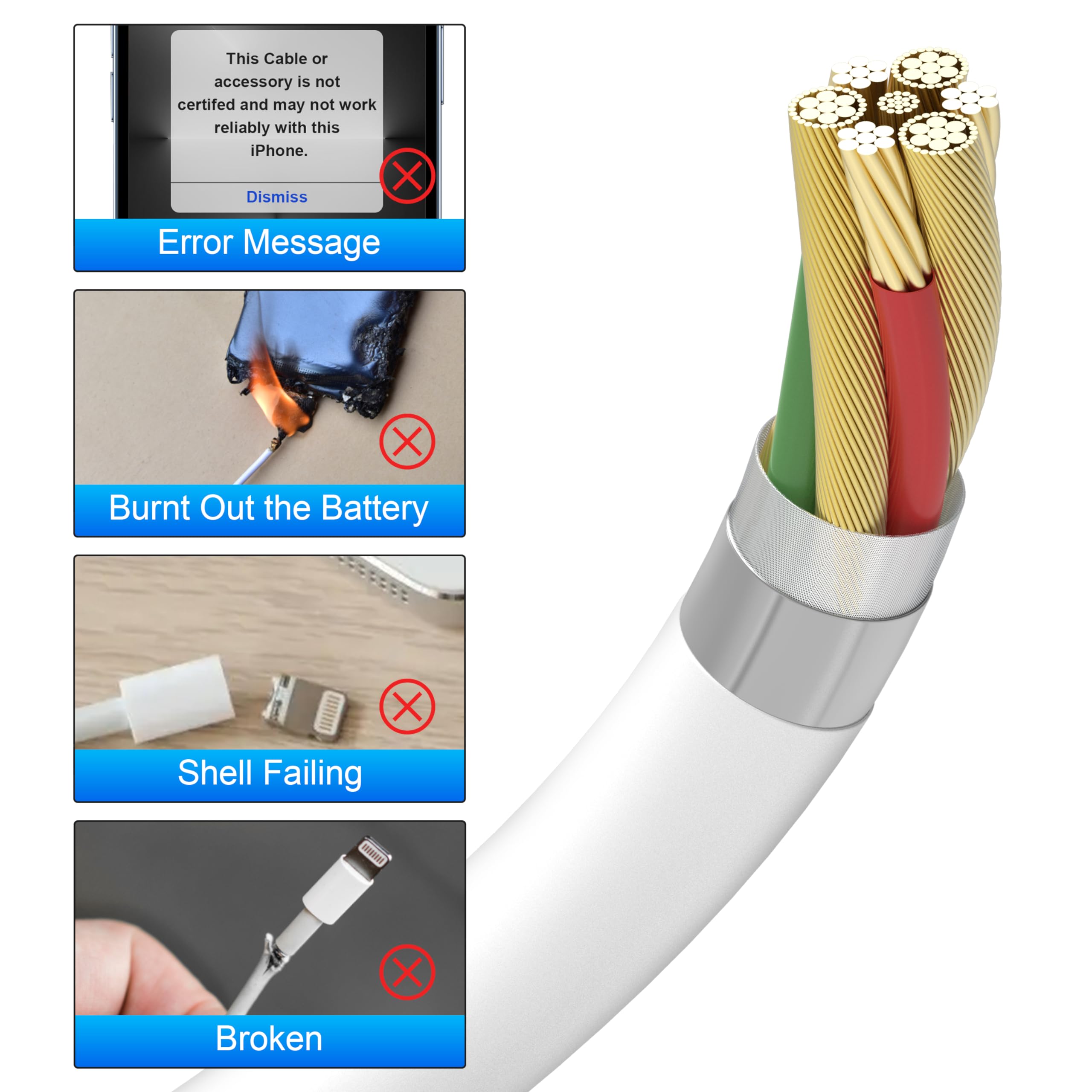 Jeenek MFi Certified USB C Fast Charger for iPhone 14 13 12 11 Pro Max XR XS SE & iPad - 3M Lightning Charging Cable - Perfect for Home, Office, Travel & Car Charging