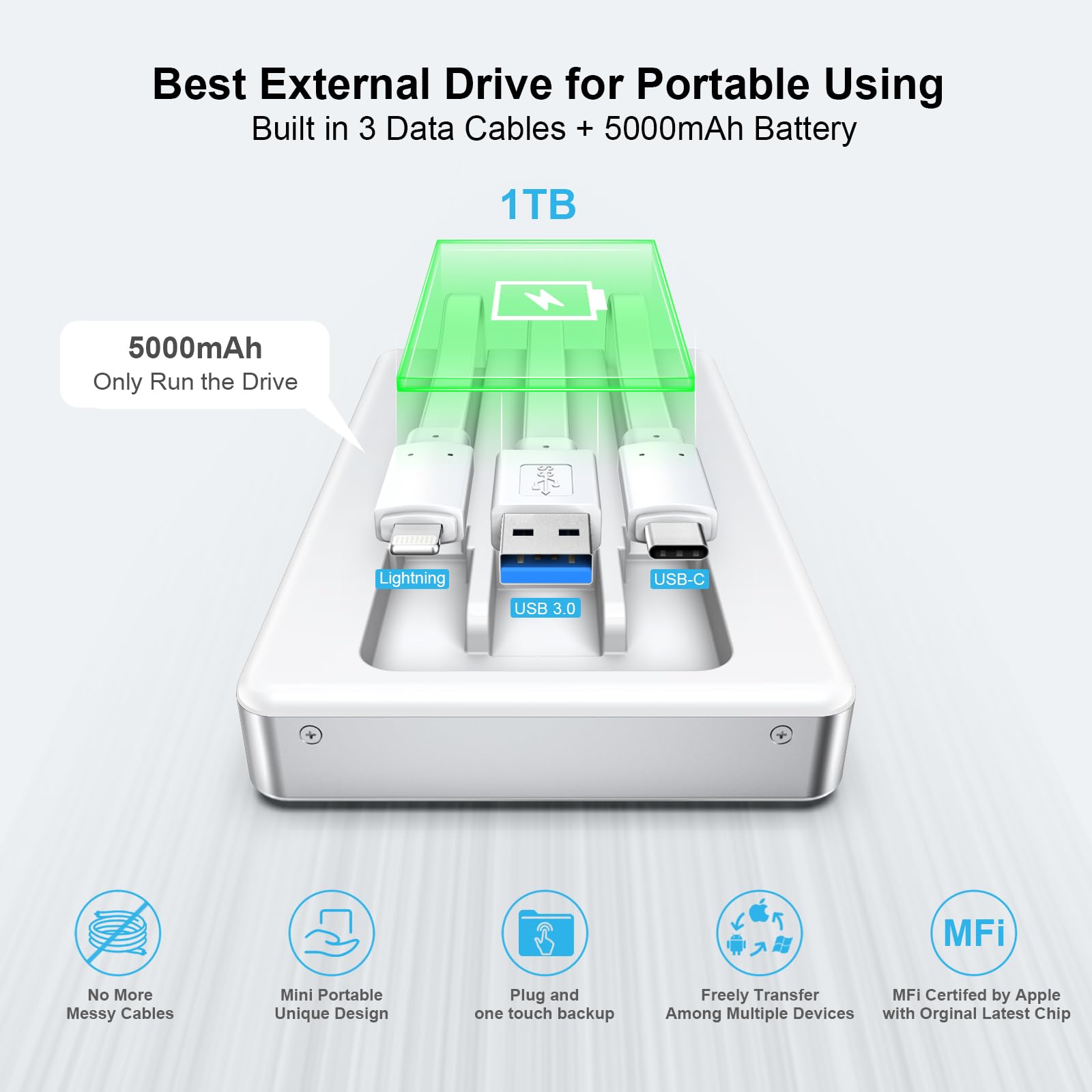 1TB MFi Certified Portable External Hard Drive for iPhone, iPad, MacBook - USB-C/USB Storage Device with One-Touch Backup | Expand Memory for iOS, Android & Windows PC | Perfect for Travel, Work & Photo Storage