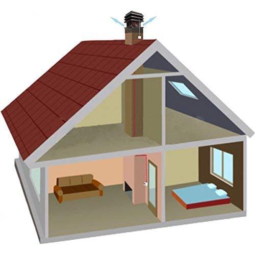 Professional 110V Chimney Draft Inducer & Fireplace Exhaust Fan - Heavy Duty Flue Fan for Fireplace, BBQ & Wood Stove | Improves Ventilation & Reduces Smoke for Home Heating & Outdoor Cooking