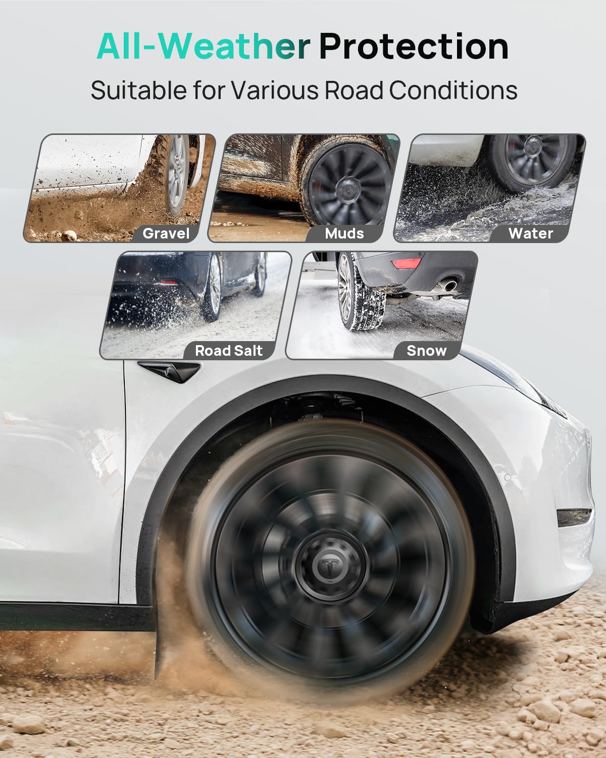 2025 Tesla Model Y Mud Flaps - Punch-Free Full Protection Splash Guards Set of 4 | Compatible with 2020-2025 Model Y | All-Weather Protection for Road Debris & Winter Driving