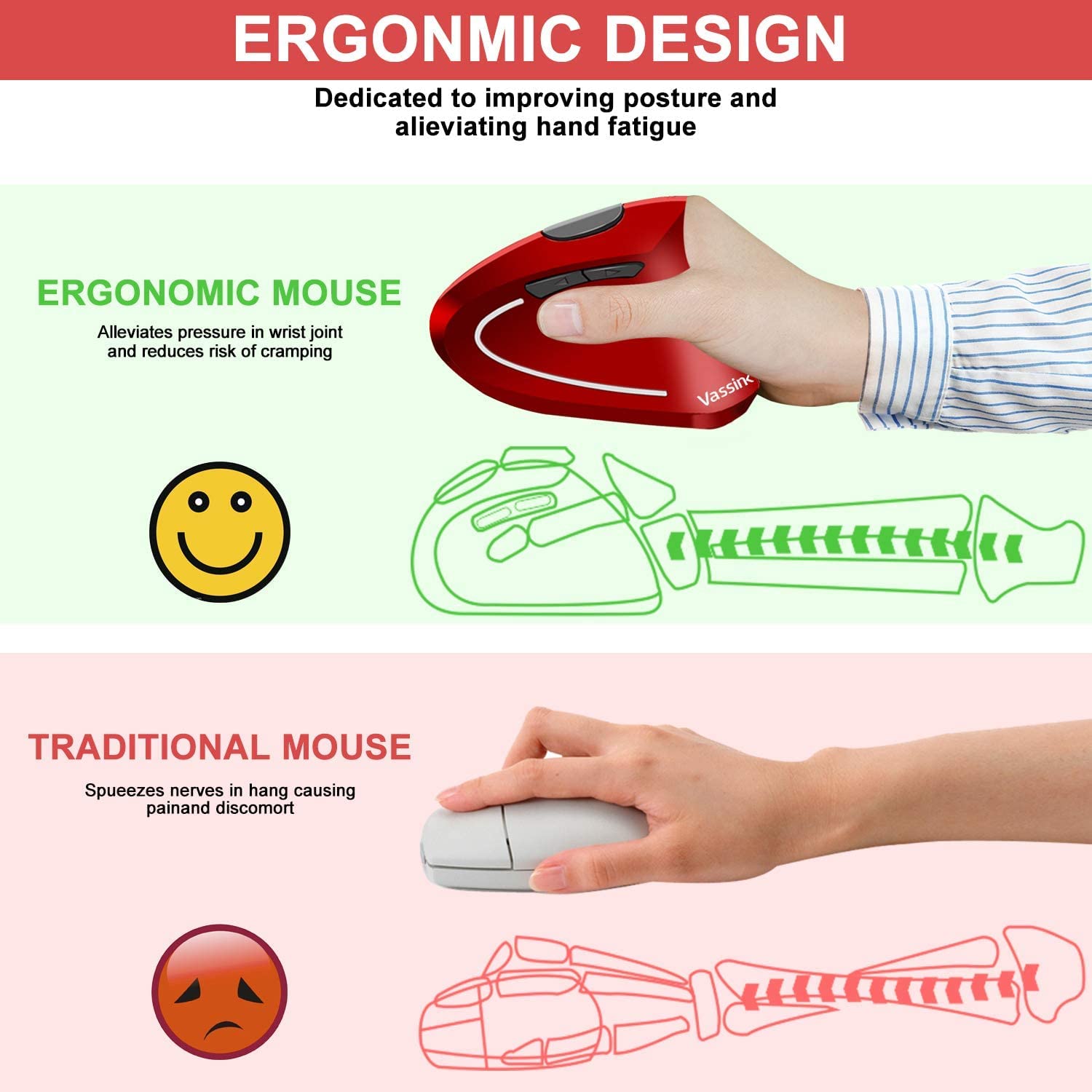 Vassink Ergonomic Rechargeable Wireless Mouse - 2.4GHz Vertical Optical Mouse with USB Receiver, 6 Buttons, 800/1200/1600 DPI Adjustable, Red - Perfect for Office, Gaming & Home Use