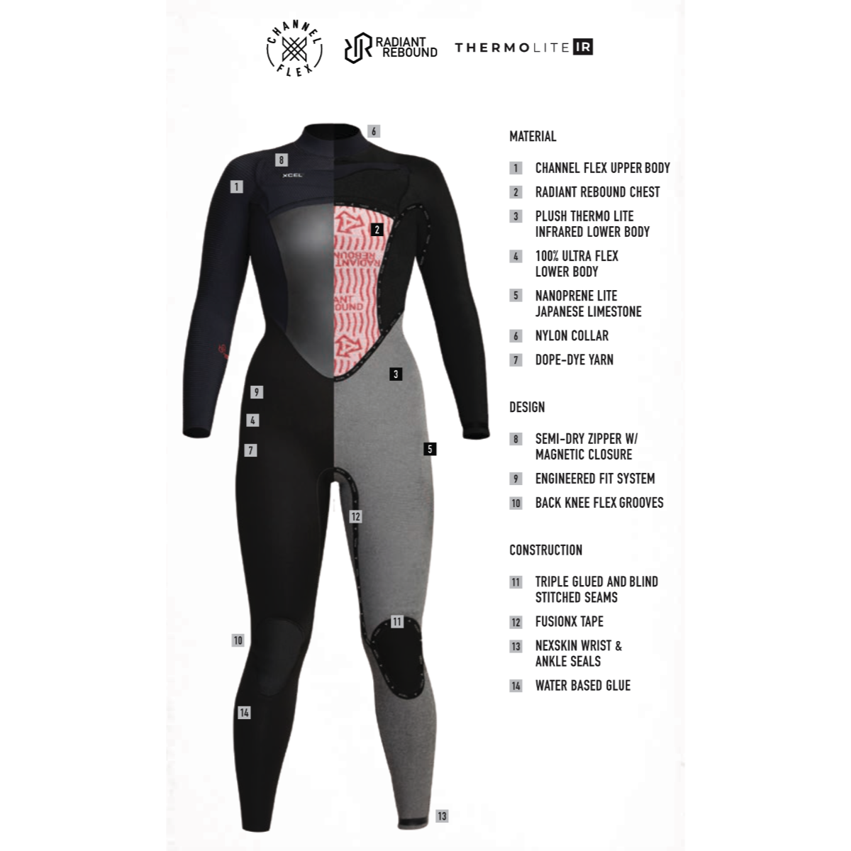 5/4 Women's XCEL Infiniti Hooded Wetsuit - Premium Neoprene Full Body Surfing Suit for Cold Water Surfing, Diving & Water Sports