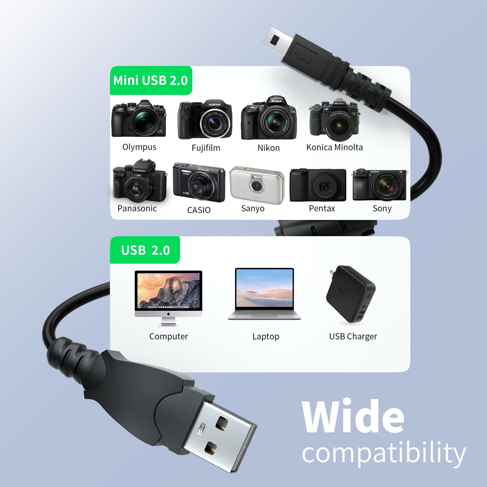 LEAGY 2.0 USB A to Mini-B 8-Pin Digital Camera Cable with Ferrite Core - 6.6ft Black Cord for Sony, Pentax, Panasonic, Nikon & Fujifilm DSLR Cameras - Perfect for Photo Transfer & Camera Charging