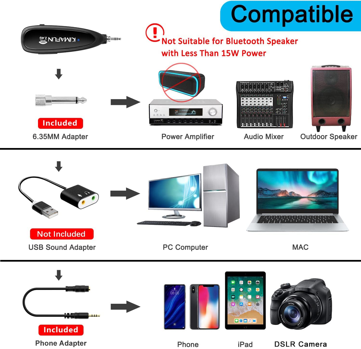KIMAFUN 2.4G Wireless Microphone System - Dual Headset & Lavalier Lapel Mics for iPhone, Android, Laptop & Speaker | Perfect for Teaching, Recording, Vlogging, Broadcasting & Live Streaming (Model G102-3)