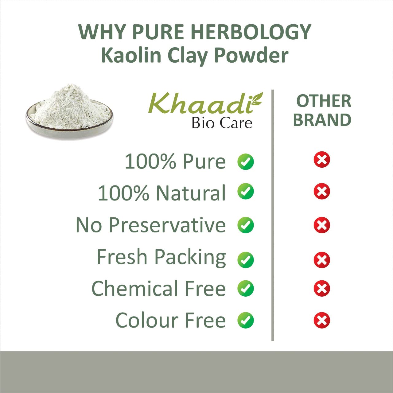 Khaadi Biocare Natural Kaolin Clay Powder 500g | Pure China Clay for Acne & Blackhead Treatment | Skin Brightening & Glowing Complexion | Includes Face Applicator Brush | Perfect for DIY Face Masks & Spa Days