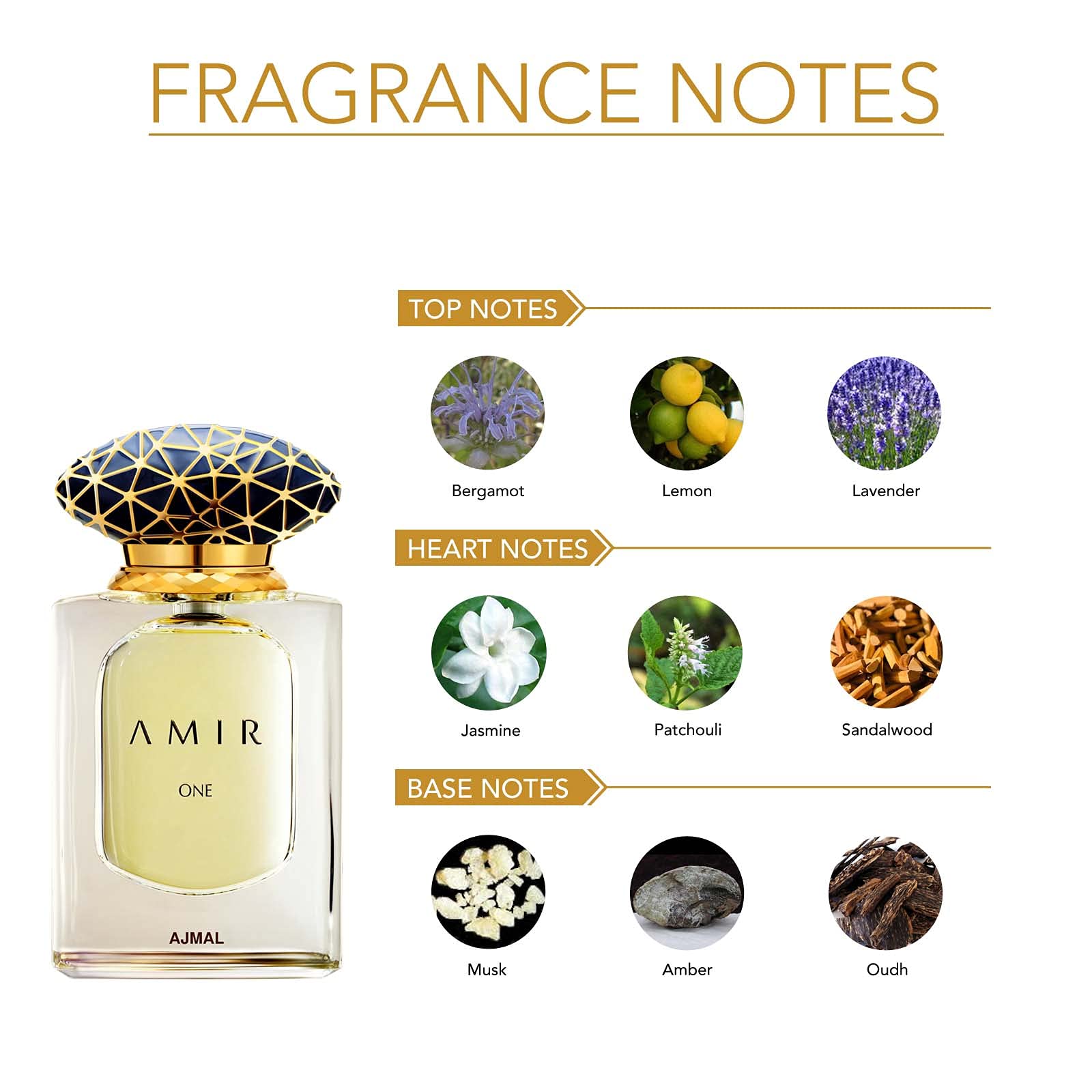 Ajmal Amir One 1.7 oz Eau de Parfum for Men & Women | Luxury Arabian Fragrance Made in Dubai | Perfect for Date Nights, Special Occasions & Daily Wear