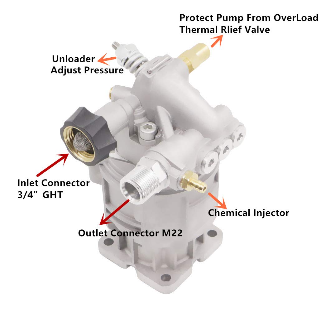 2800-3000 PSI High Pressure Washer Pump - 3/4