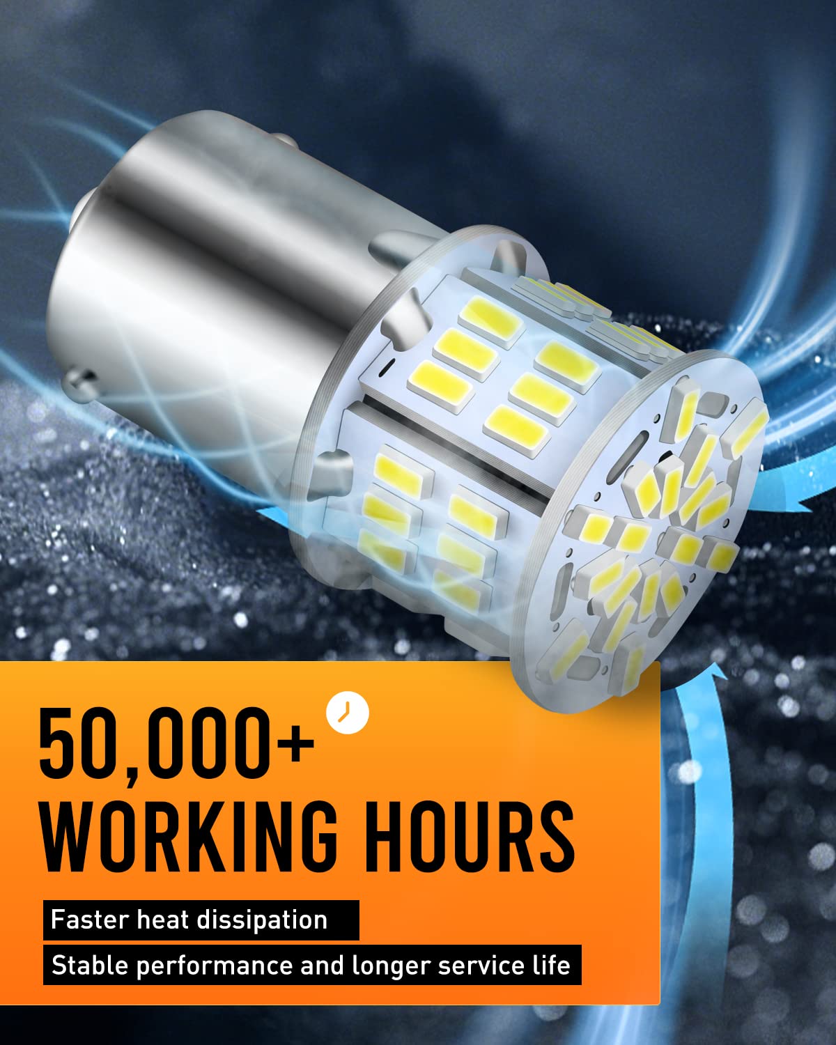 LUYED 1156 LED Bulb - 12V Super Bright 650 Lumens Low Power LED Light Bulb (Pack of 5) - Compatible with 1156 1141 1003 for Backup/Reverse Lights, Brake Lights, Tail Lights & RV Lights - Perfect for Automotive, Marine & Home Lighting Applications