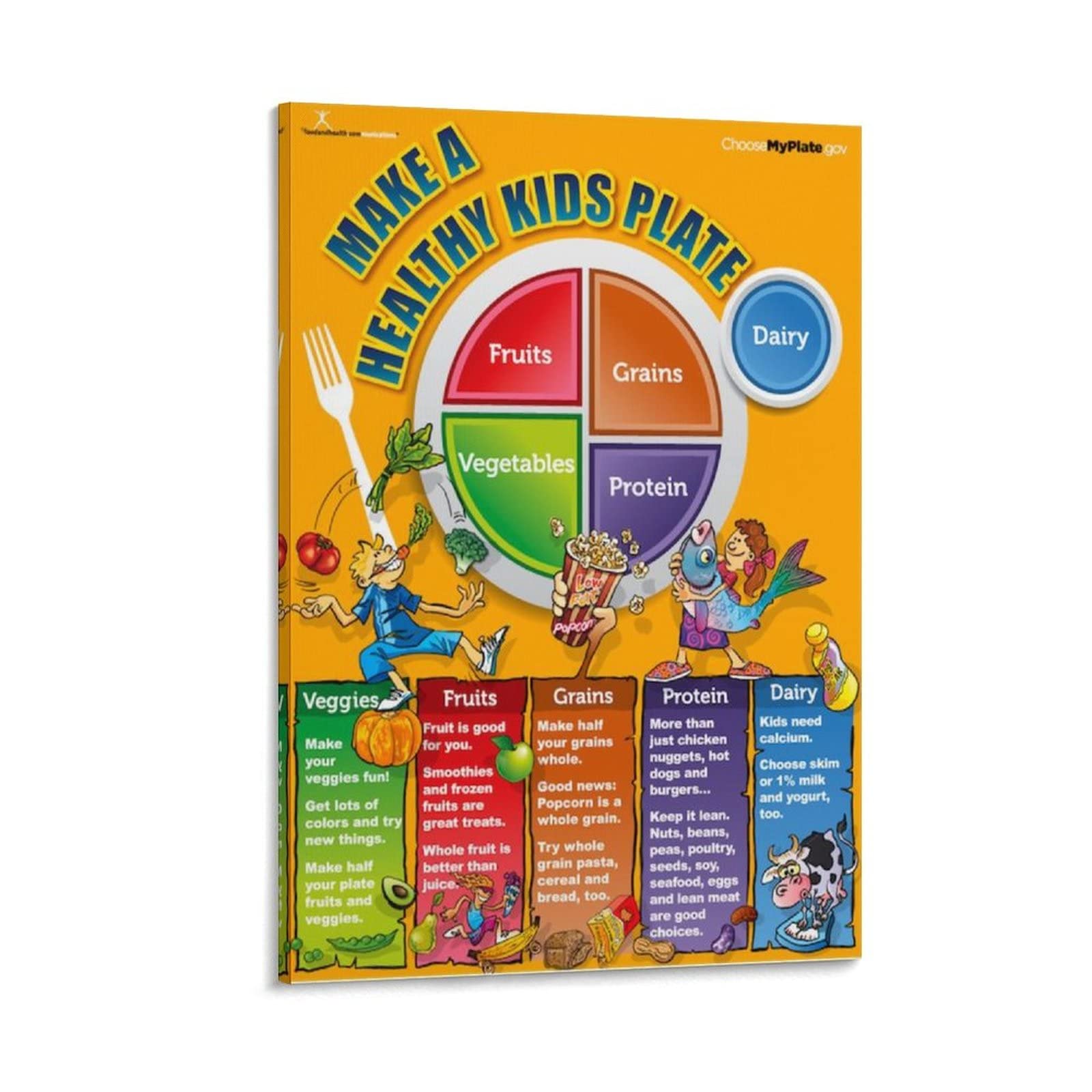 Healthy Eating MyPlate Kids Poster - Nutrition Guide for Children, Classroom & Home Decor, Canvas Wall Art for Bedroom & Living Room, 24x36 Inches (60x90cm) - Perfect for Schools, Daycares & Kids' Rooms