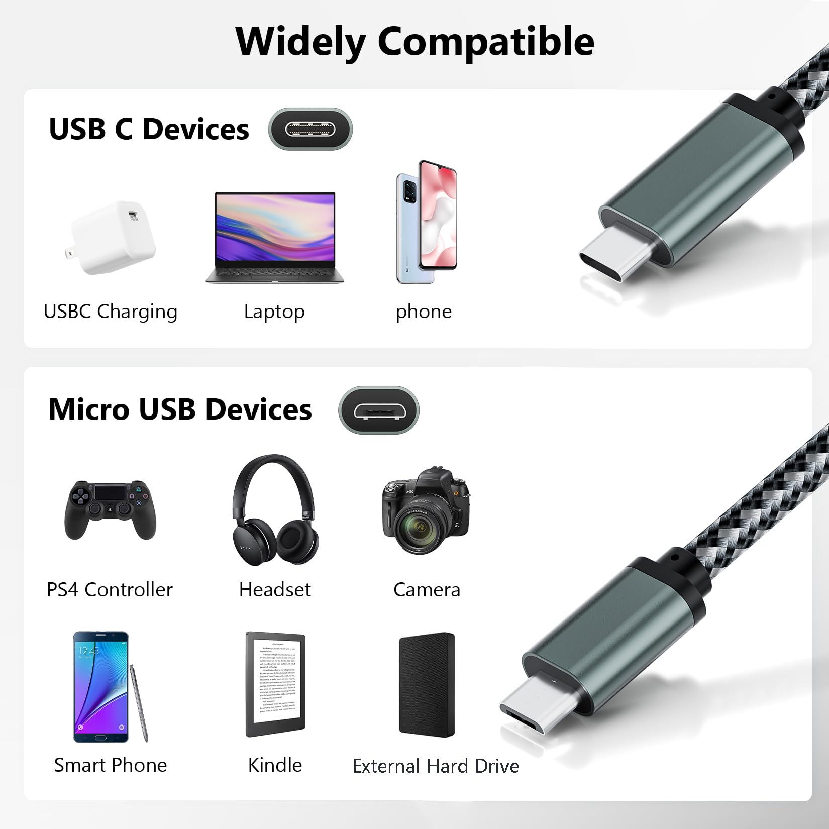 Premium Braided USB C to Micro USB Cable 3.3FT (1M) - Fast Charging & 480Mbps Data Transfer - Compatible with Samsung Galaxy S7/S5/J7/J3, MacBook Pro, Kindle, PS4, LG, Cameras & GPS Devices - Perfect for Home, Office & Travel Charging