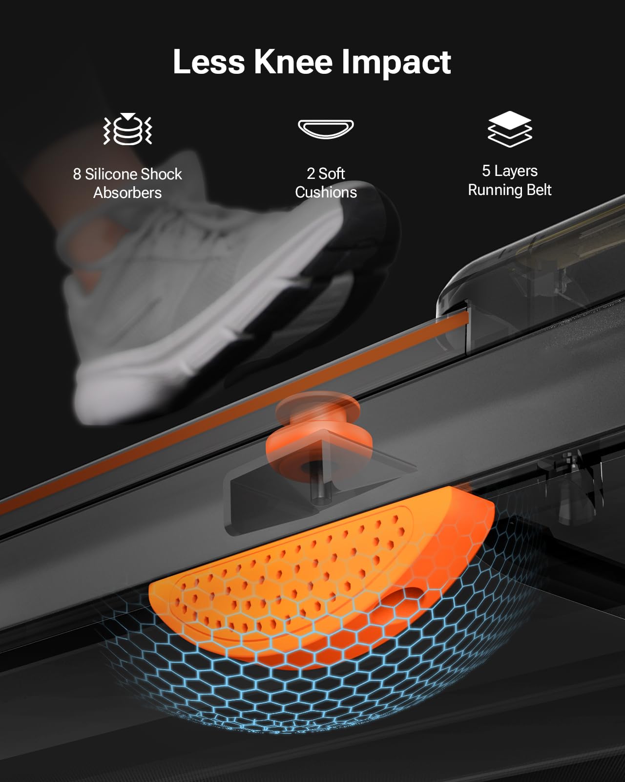 UREVO Under Desk Treadmill - Portable Walking Pad for Home & Office with Remote Control, LED Display & Double Shock Absorption (265 Lb Capacity) - Perfect for Work from Home, Small Spaces & Apartment Workouts