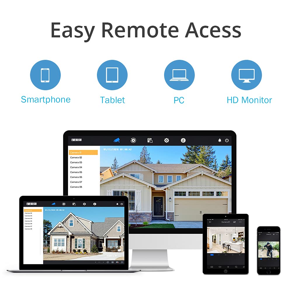 8CH 1080P 5-in-1 Hybrid DVR & NVR Security System - Supports 5MP IP Camera, 1080P AHD/TVI/CVI & 960H Analog Cameras - Standalone CCTV Video Recorder with Preinstalled 1TB HDD - Ideal for Home, Office & Business Surveillance
