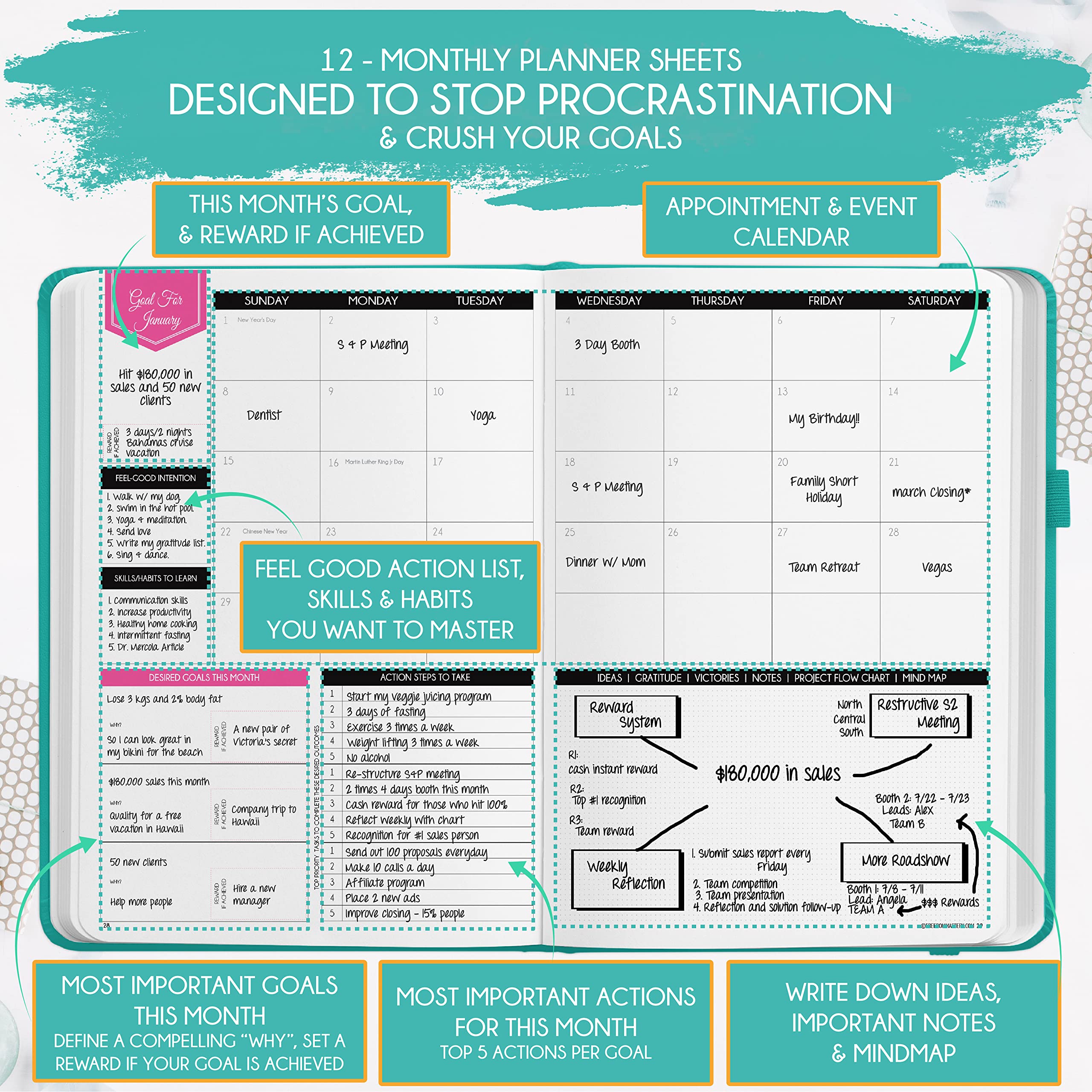 2024-2025 Academic Planner - Weekly & Monthly Productivity Planner with Goal Tracking, Gratitude Journal & Stickers | Daily Manifestation Journal | Perfect for Students & Professionals | Dated July 2024-July 2025 | Ideal for School, Work & Personal Organization